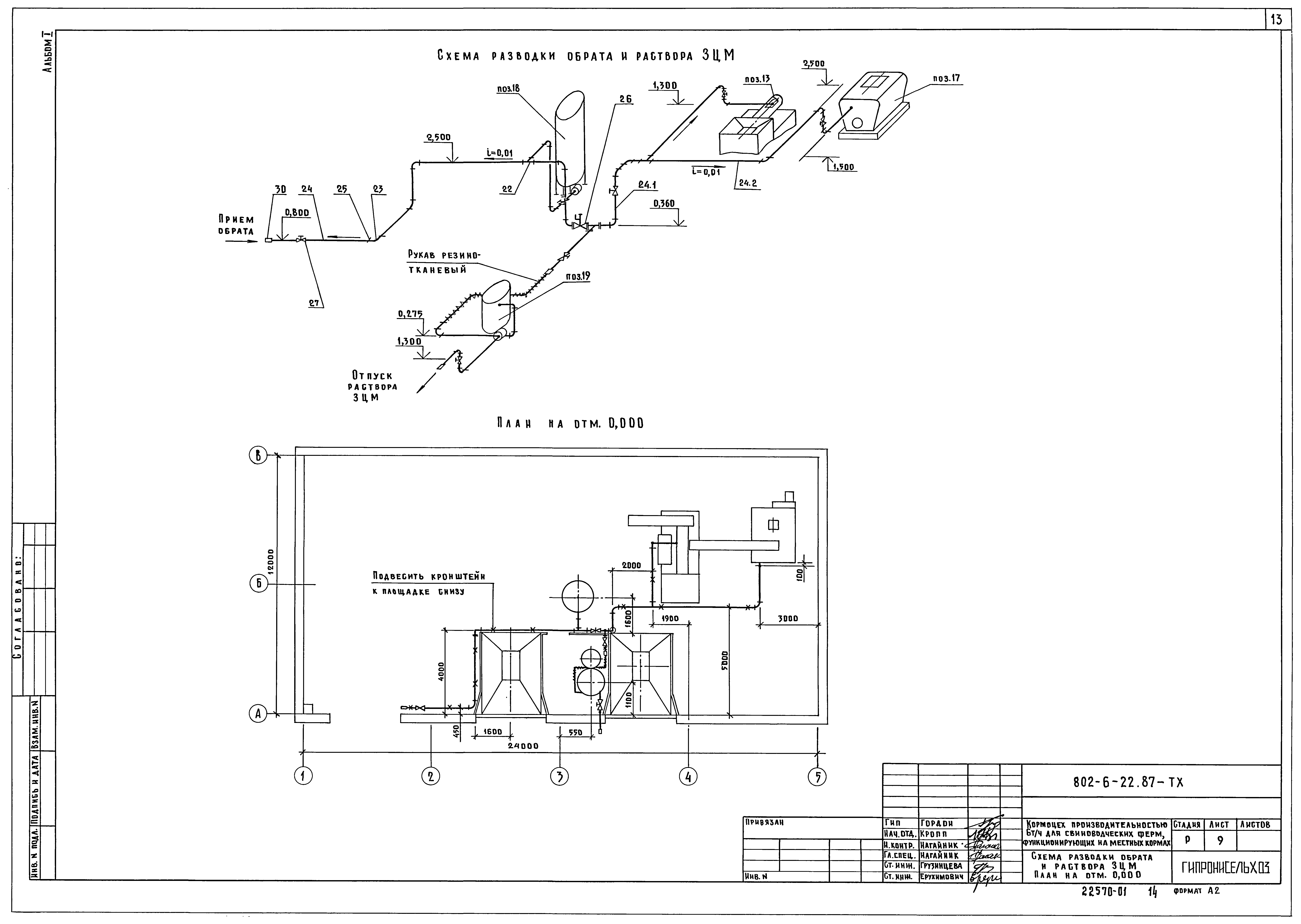 Типовой проект 802-6-22.87