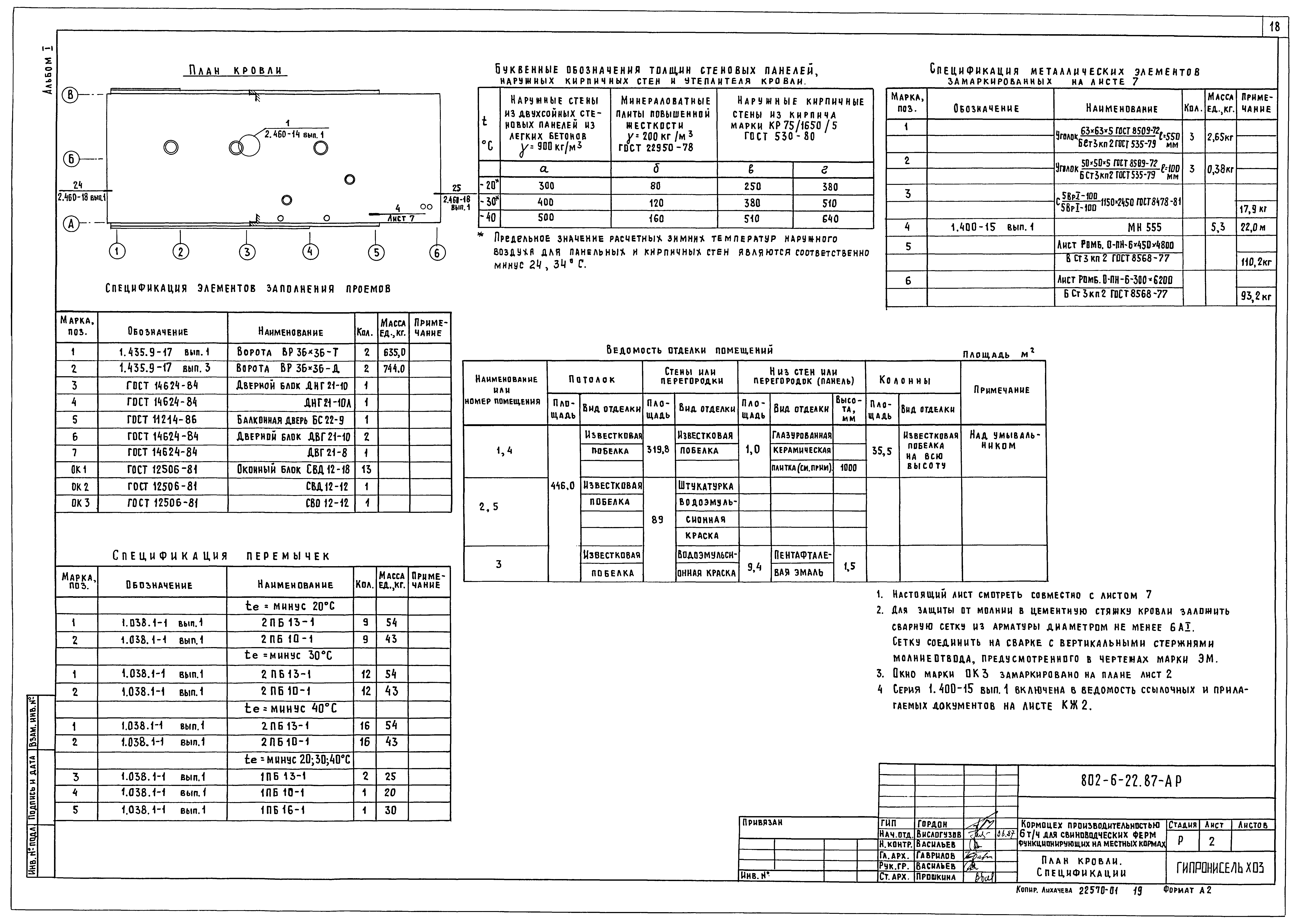 Типовой проект 802-6-22.87
