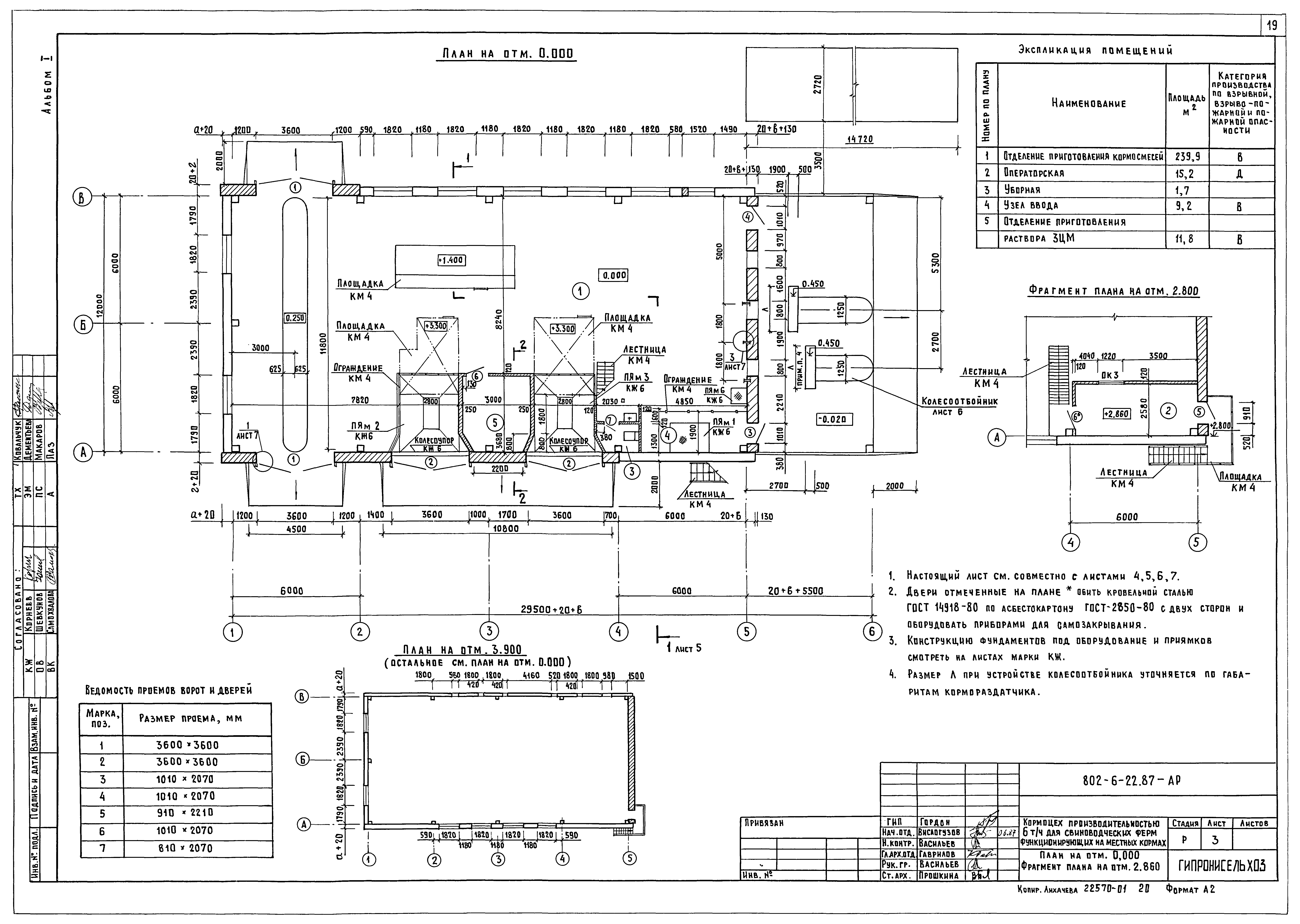 Типовой проект 802-6-22.87