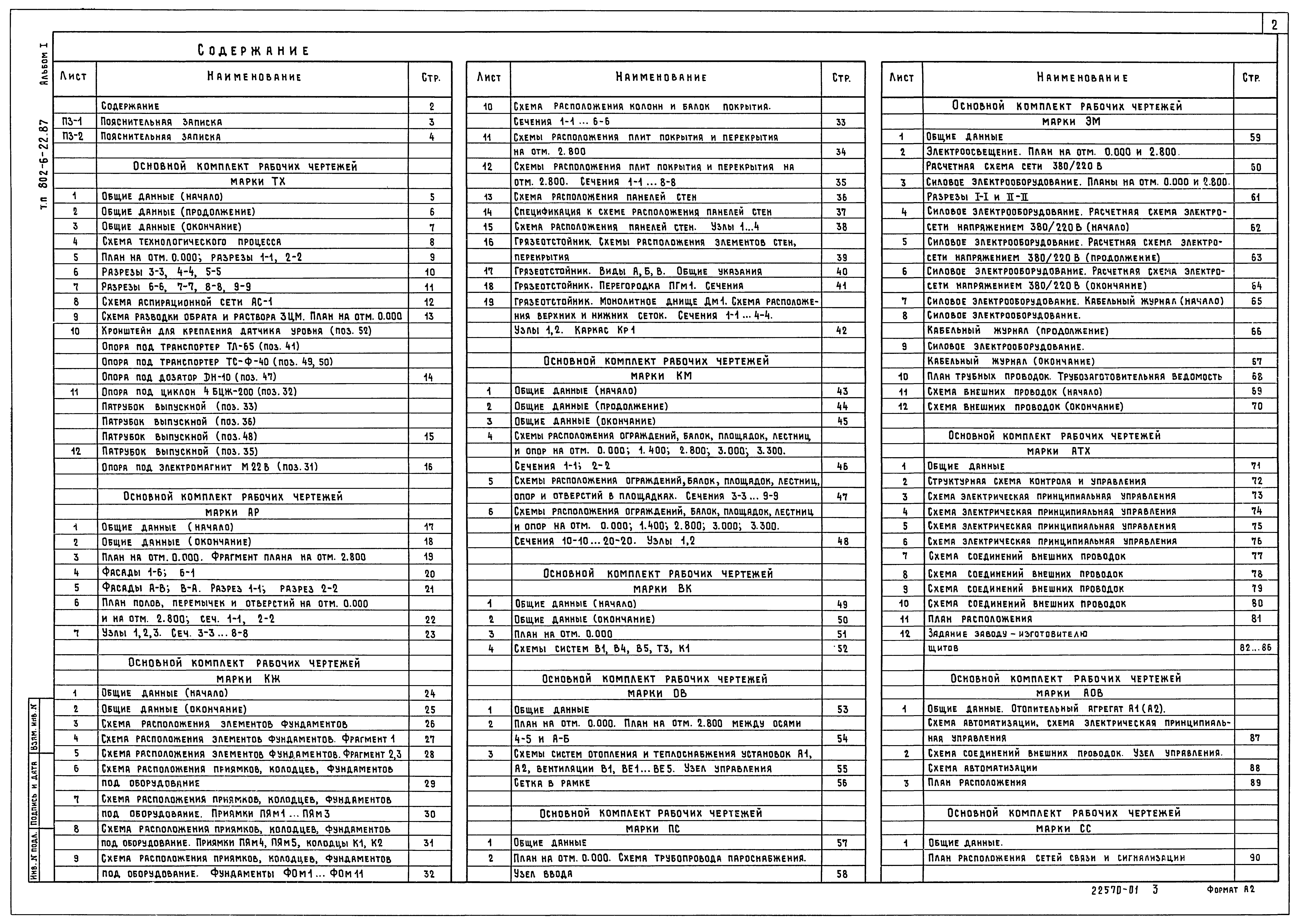 Типовой проект 802-6-22.87