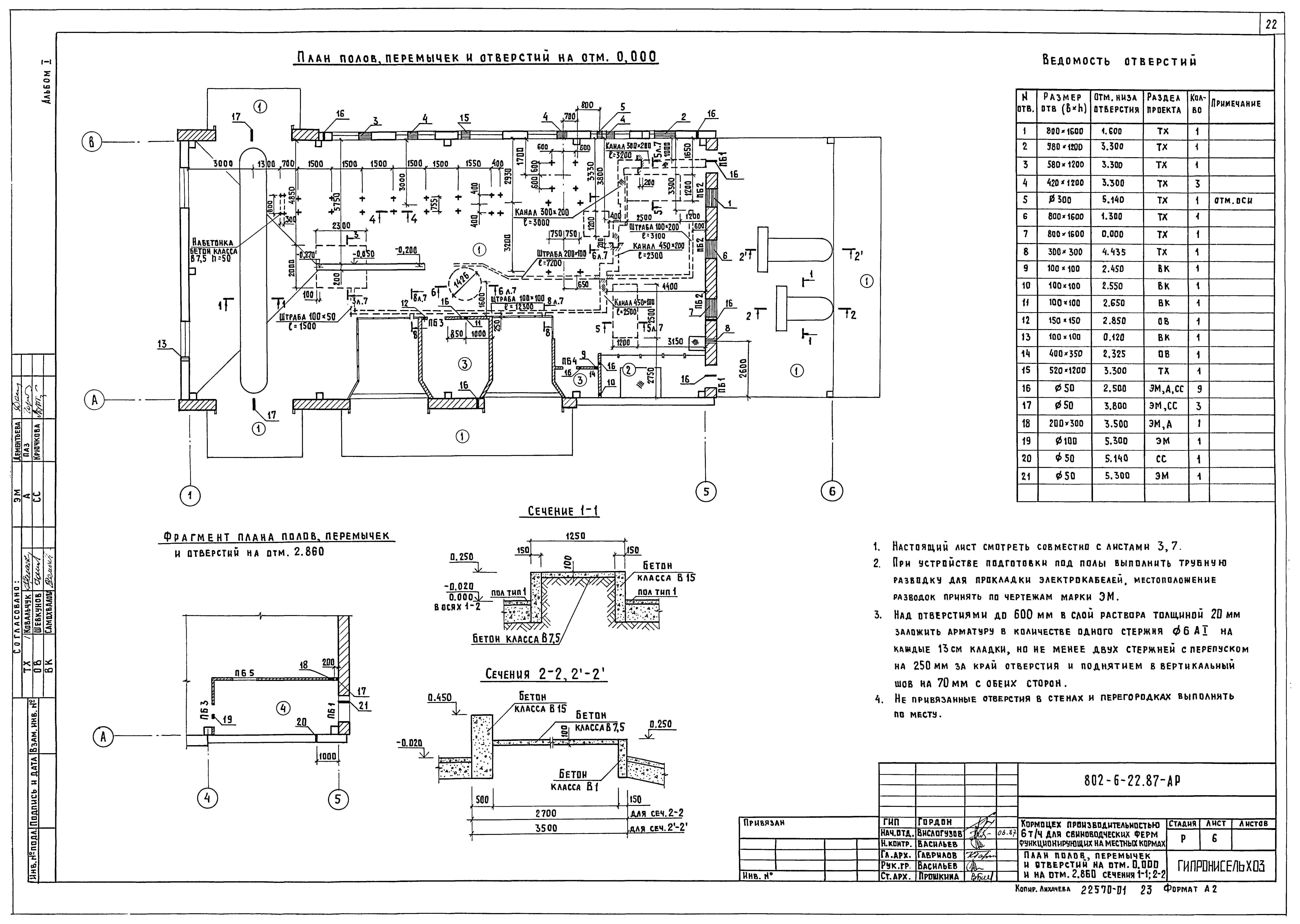 Типовой проект 802-6-22.87