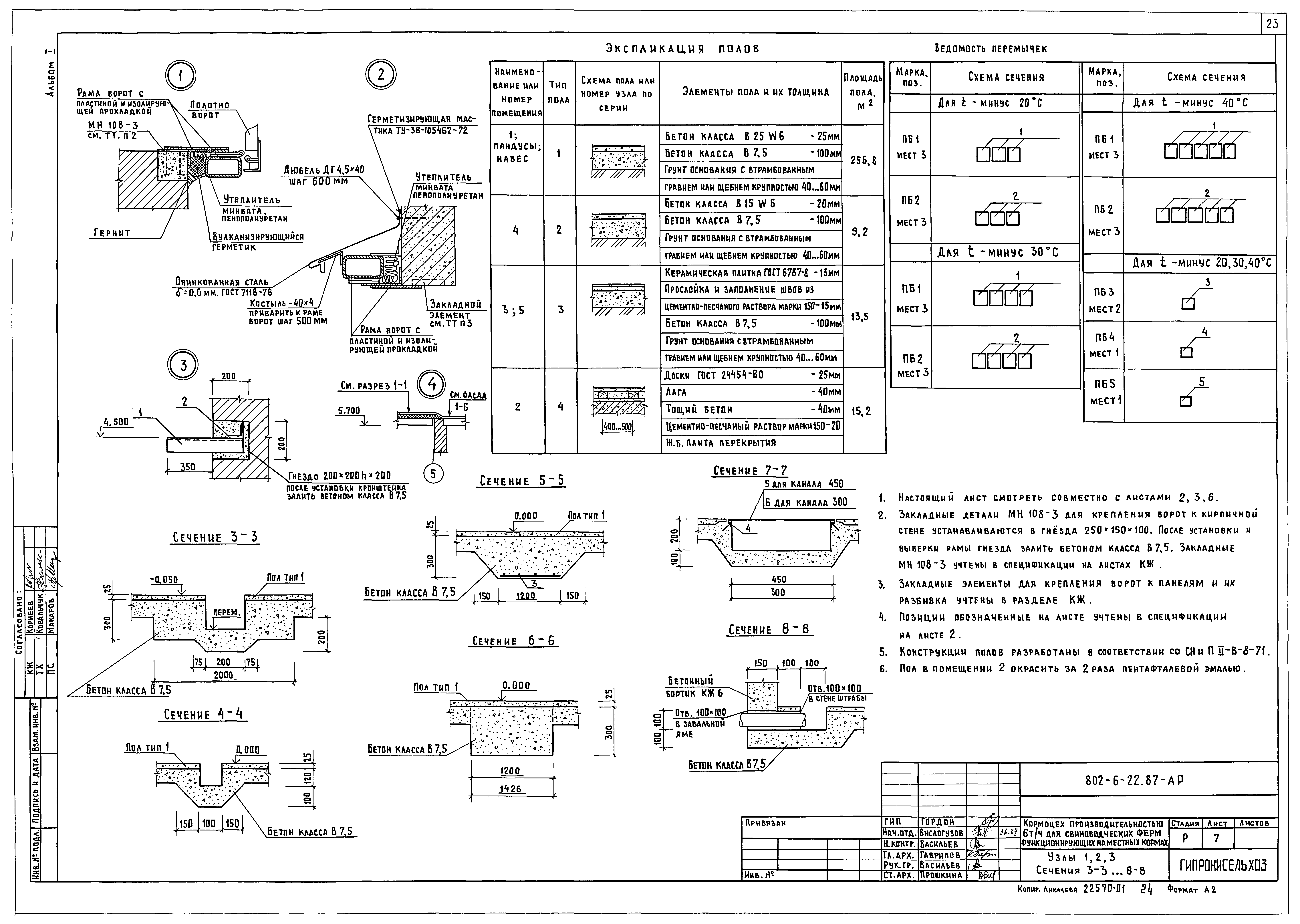 Типовой проект 802-6-22.87