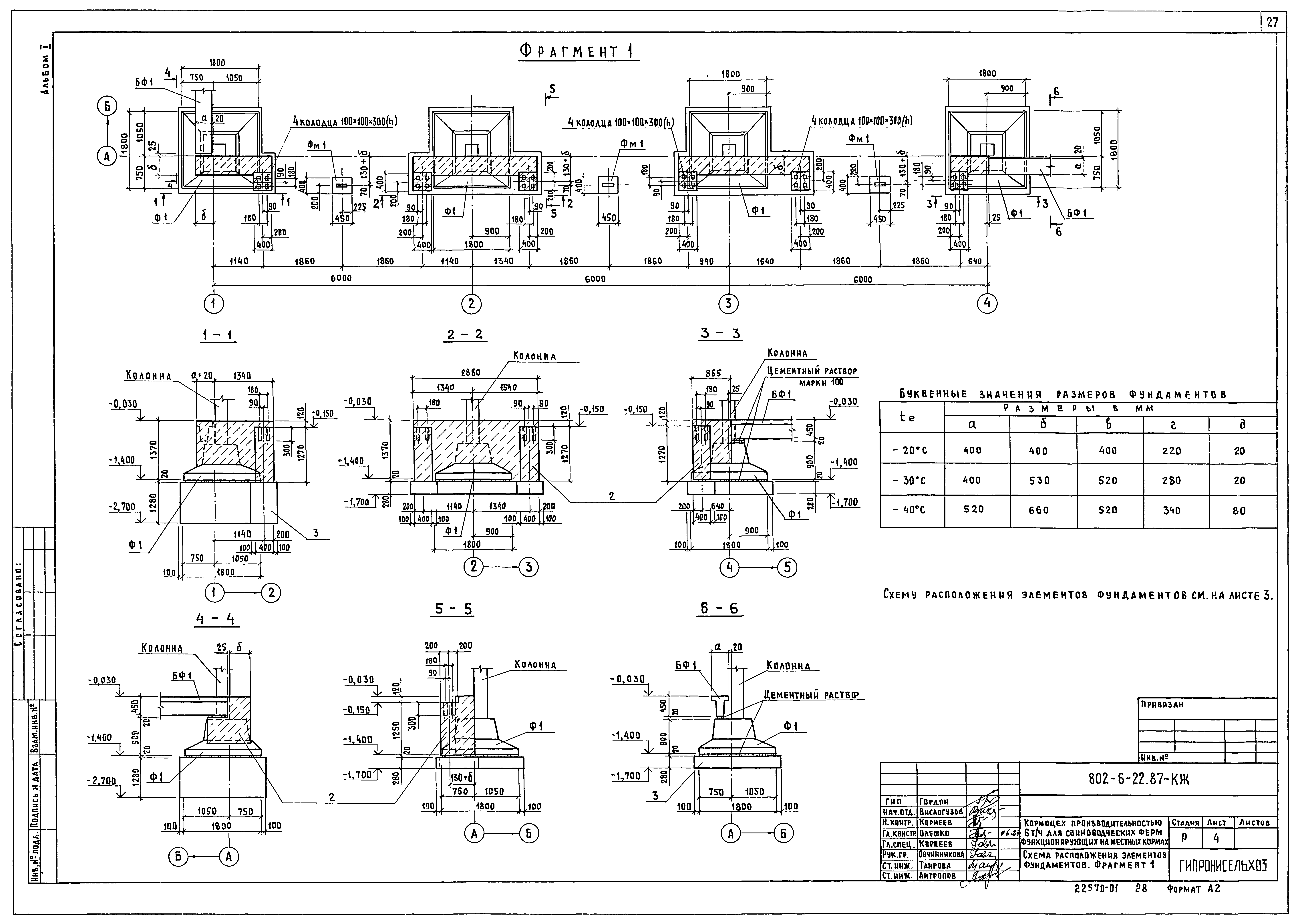 Типовой проект 802-6-22.87