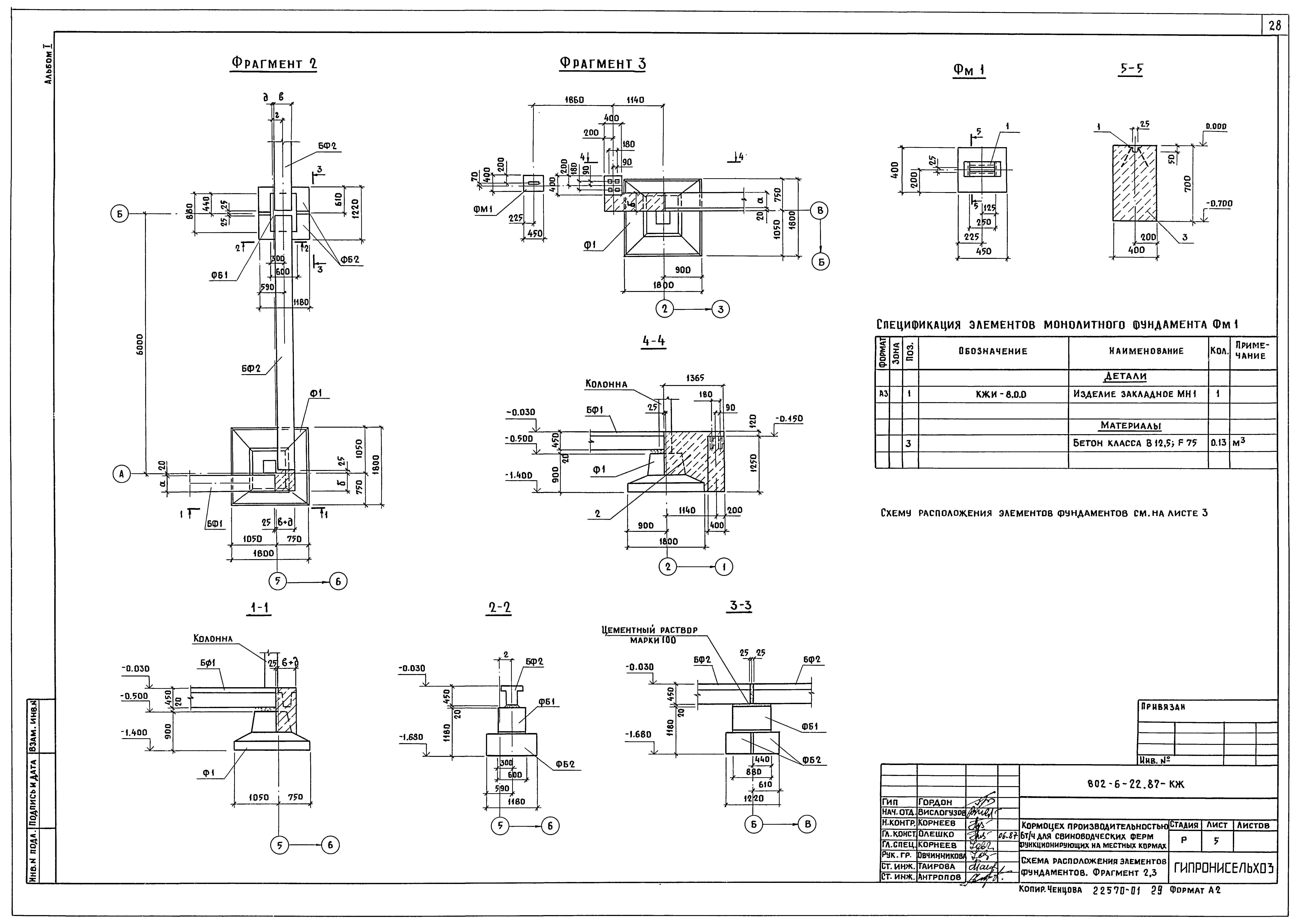 Типовой проект 802-6-22.87