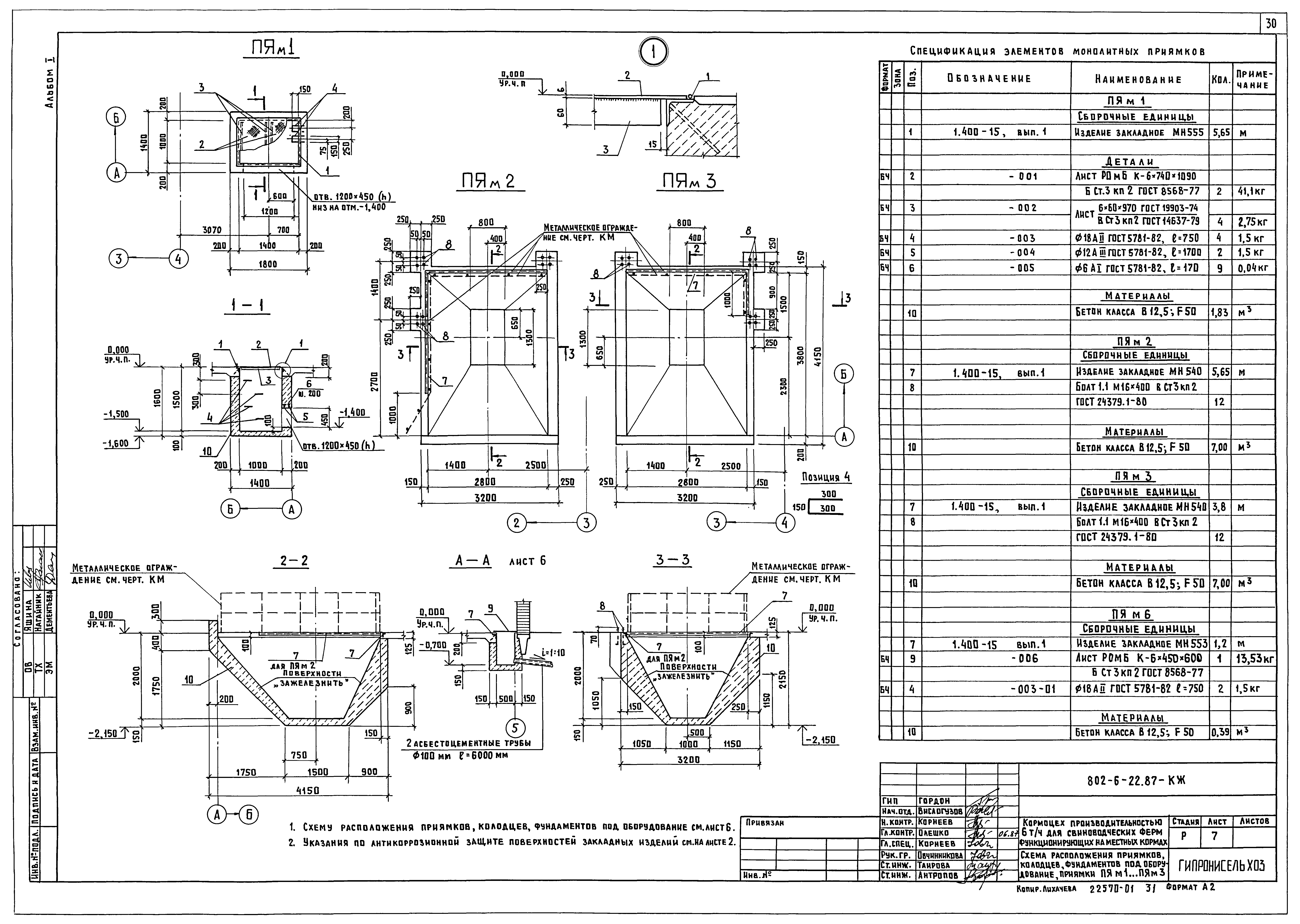 Типовой проект 802-6-22.87