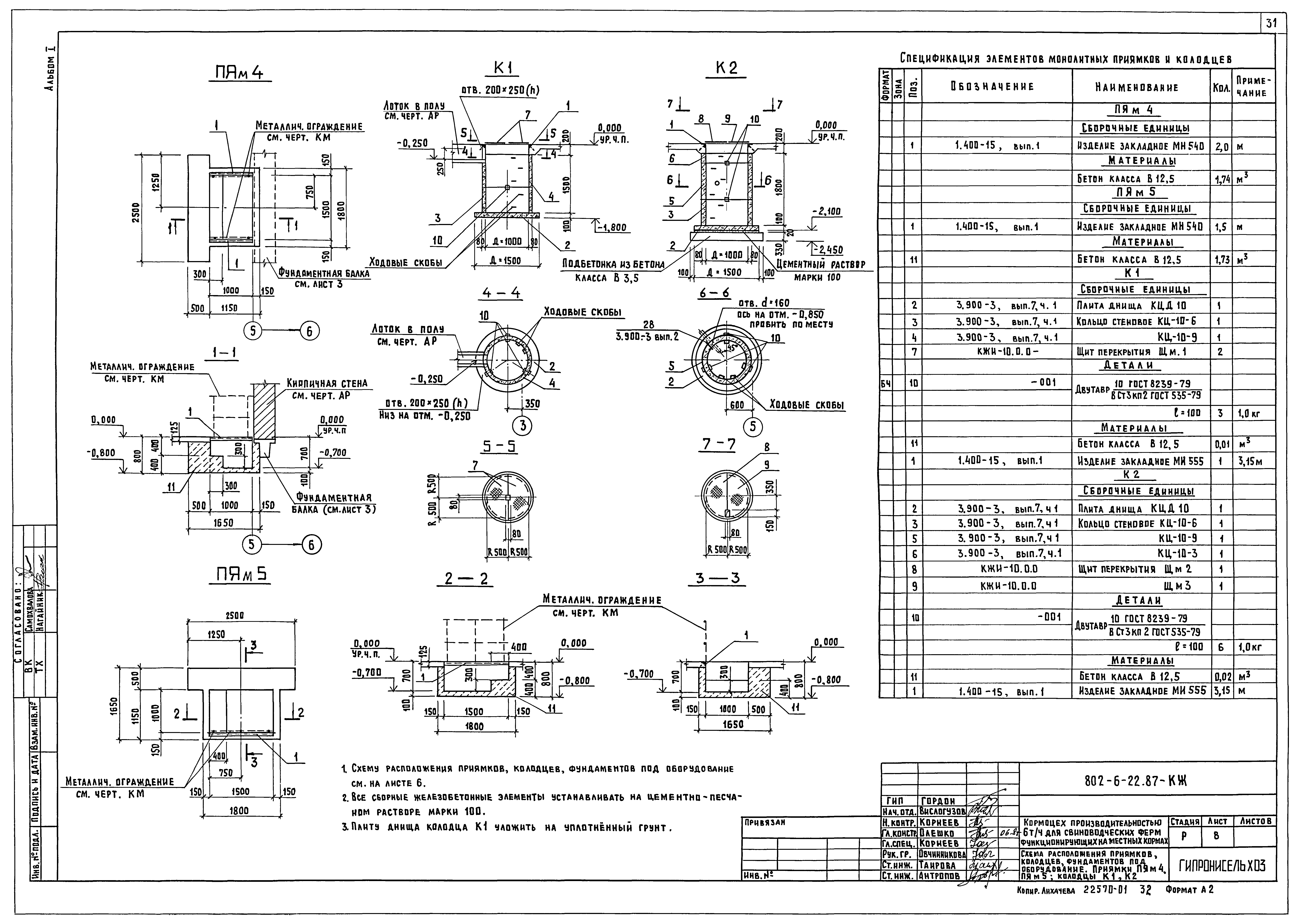 Типовой проект 802-6-22.87