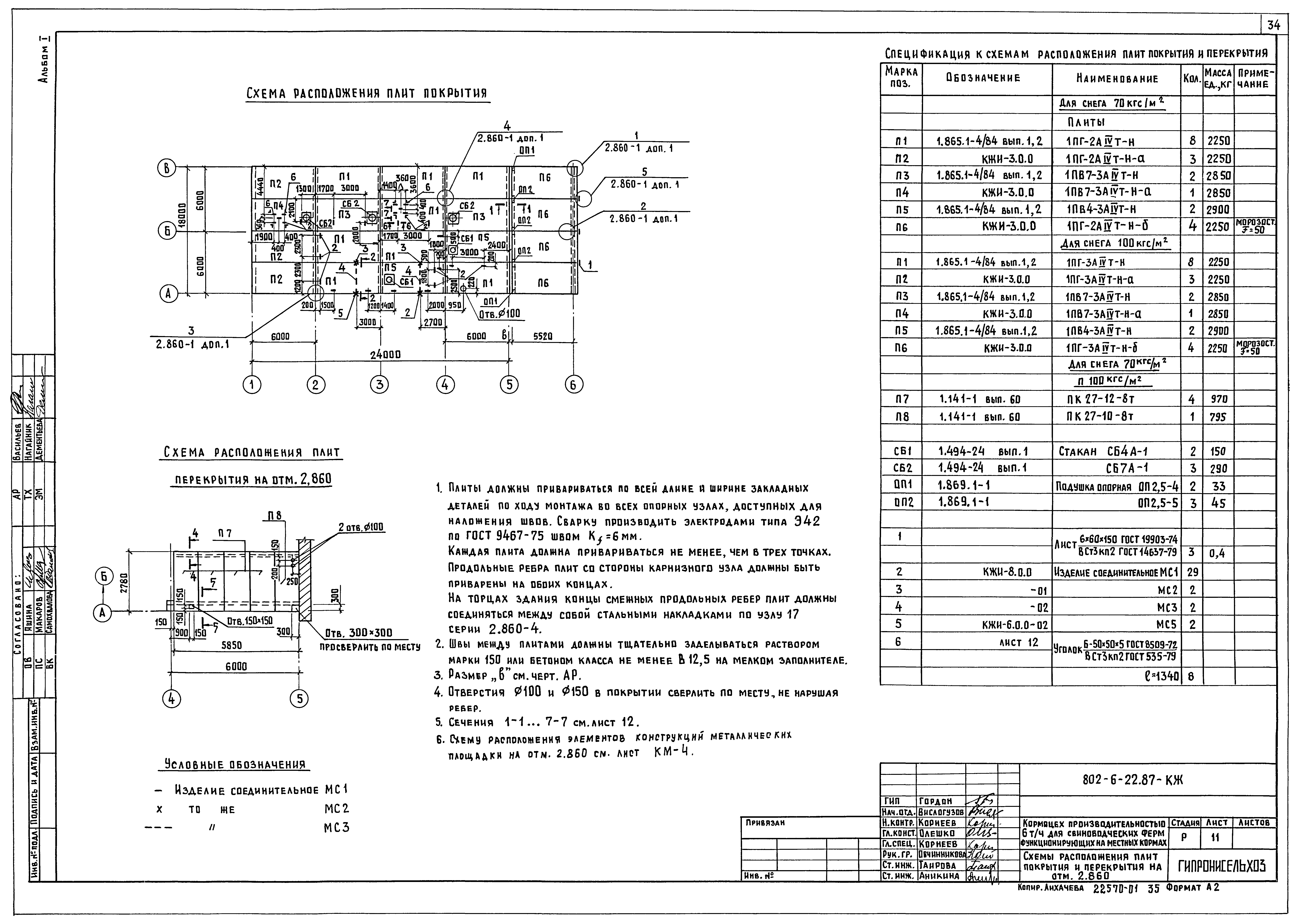 Типовой проект 802-6-22.87