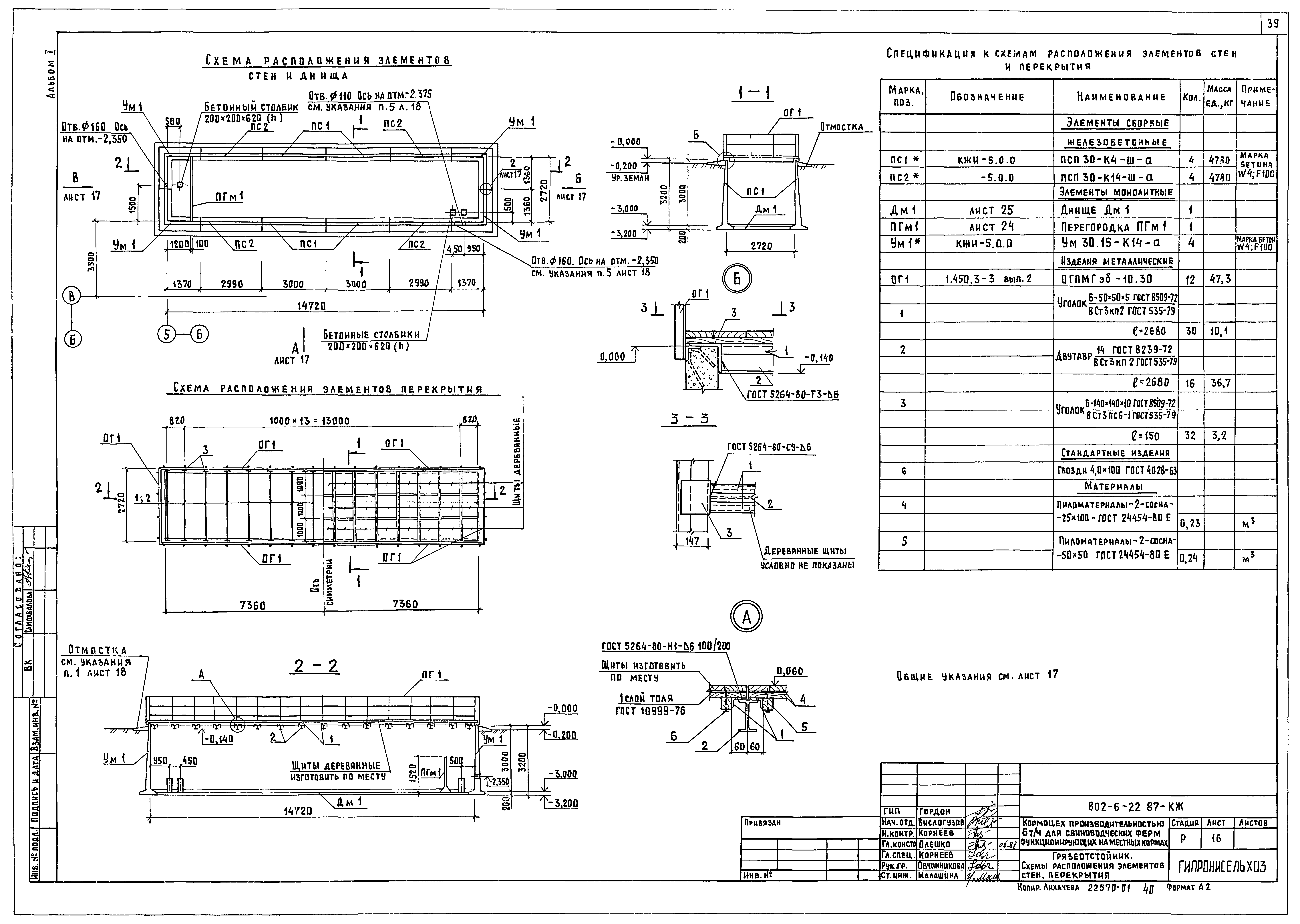 Типовой проект 802-6-22.87