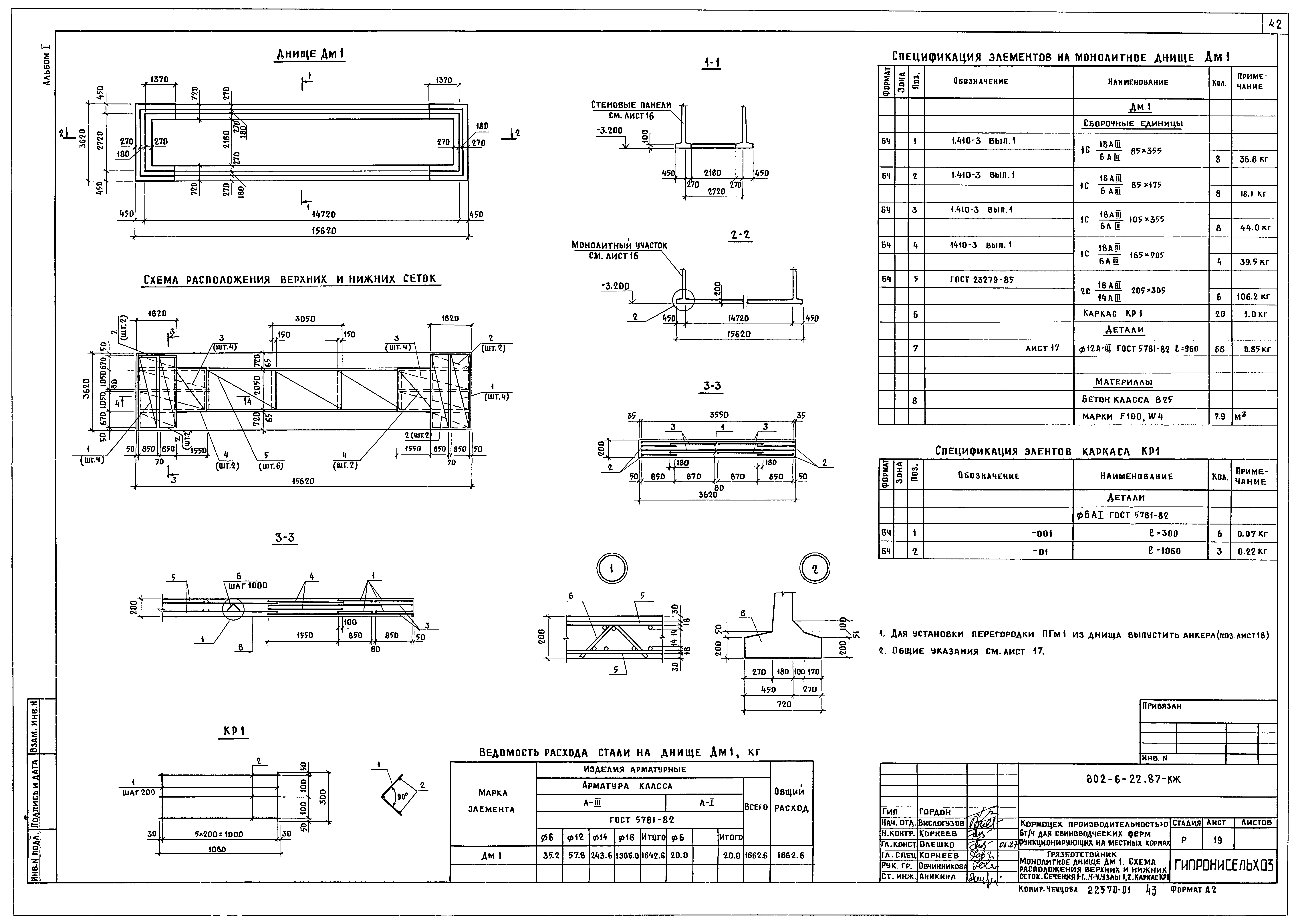Типовой проект 802-6-22.87