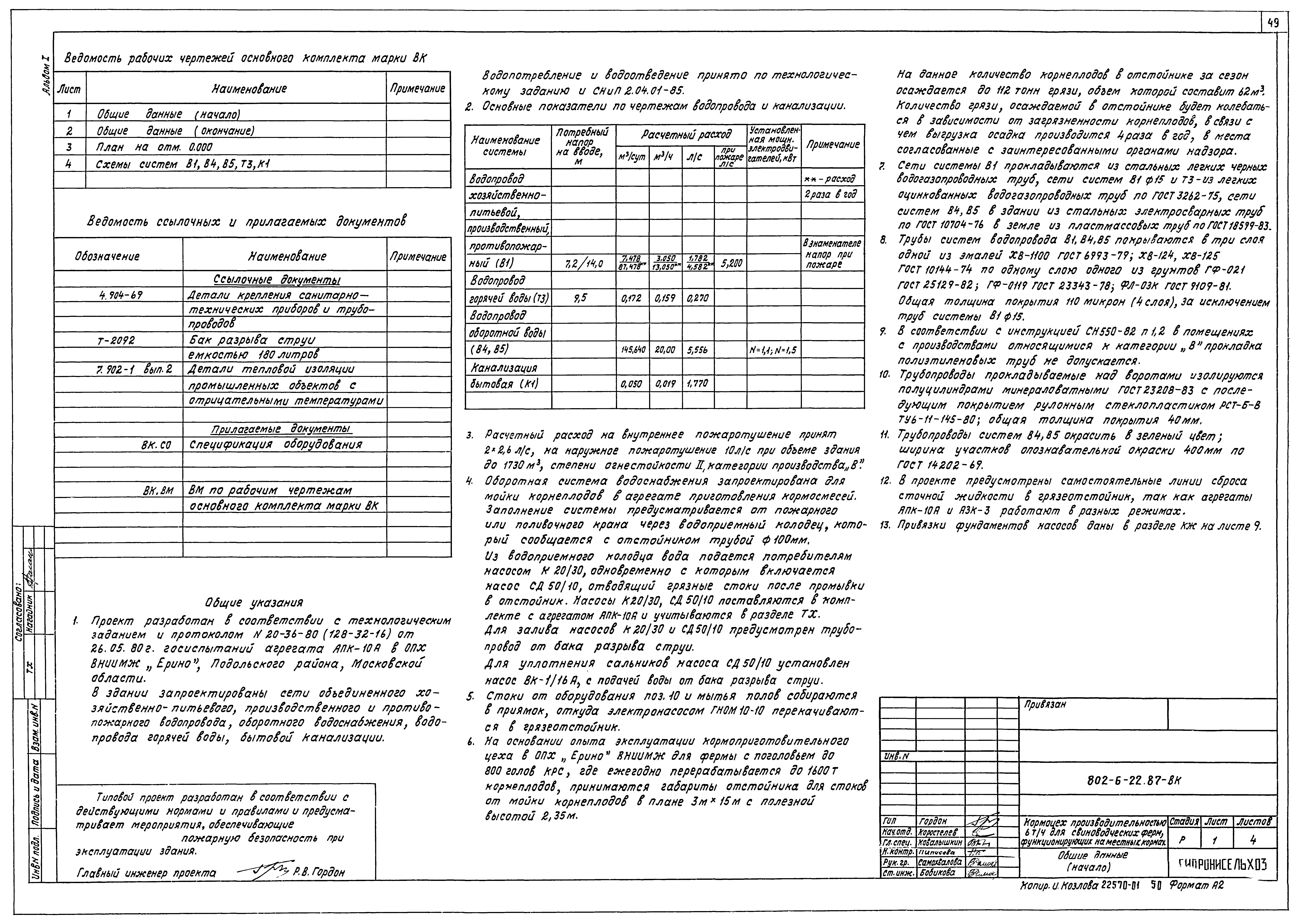 Типовой проект 802-6-22.87