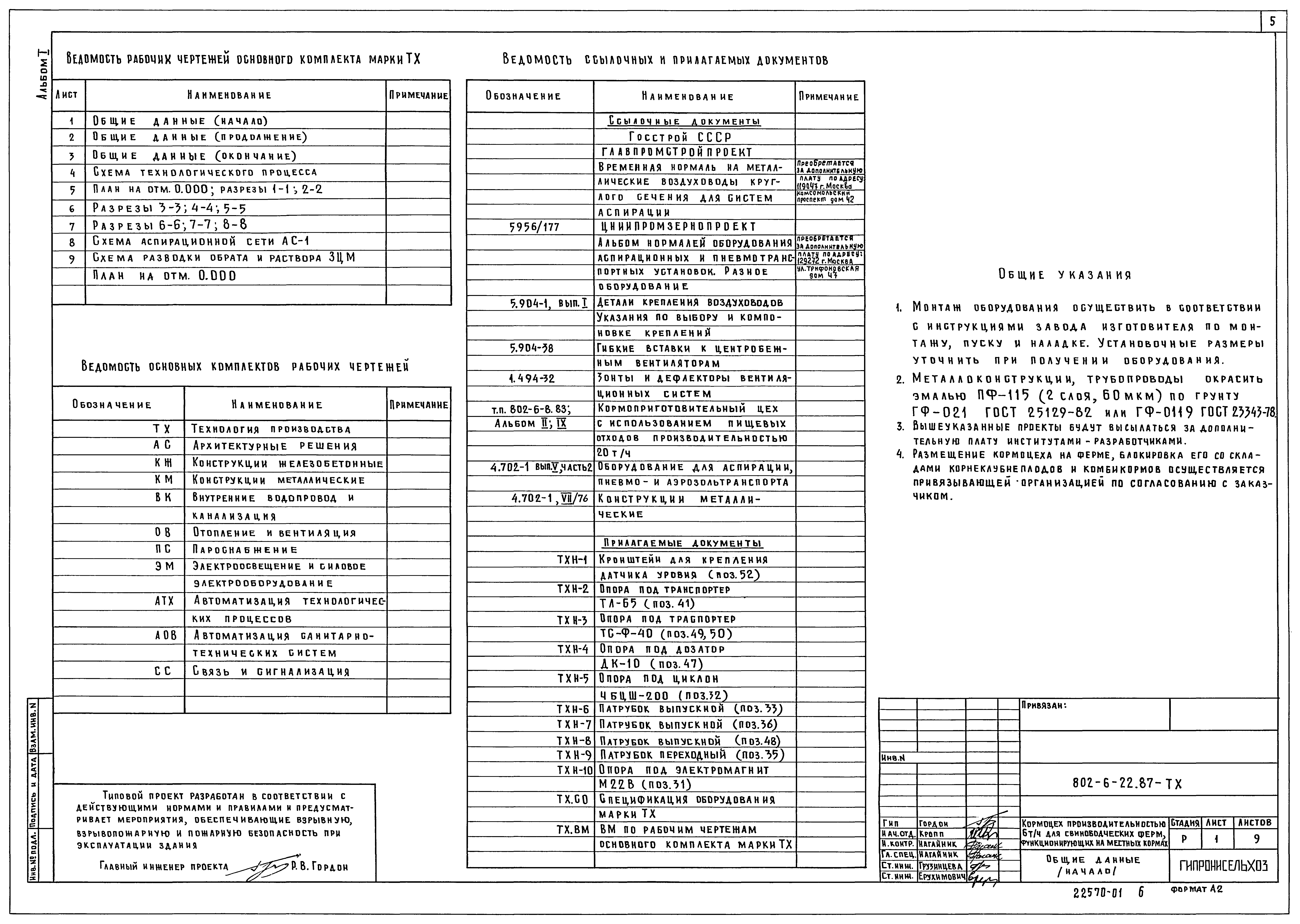 Типовой проект 802-6-22.87