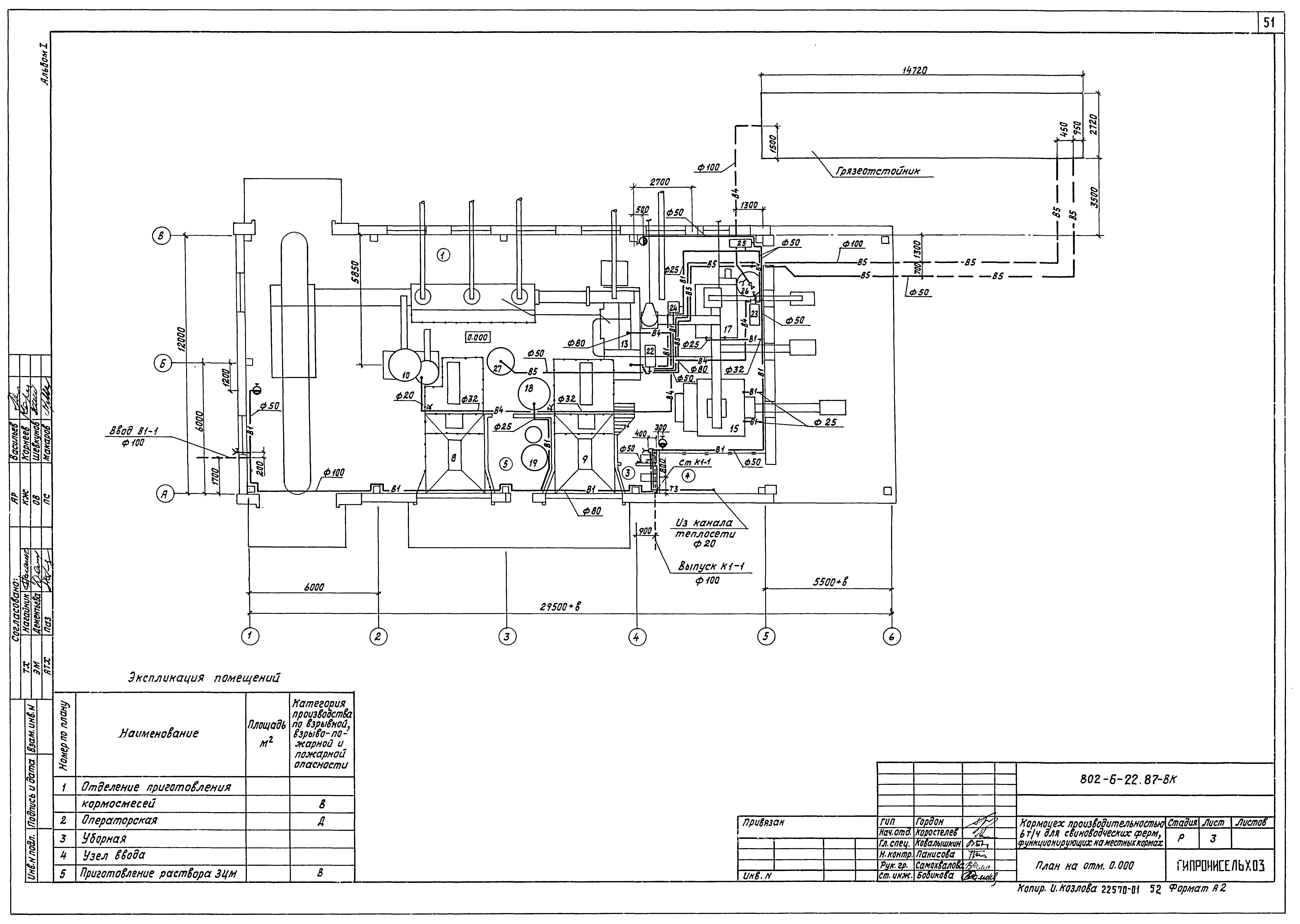 Типовой проект 802-6-22.87