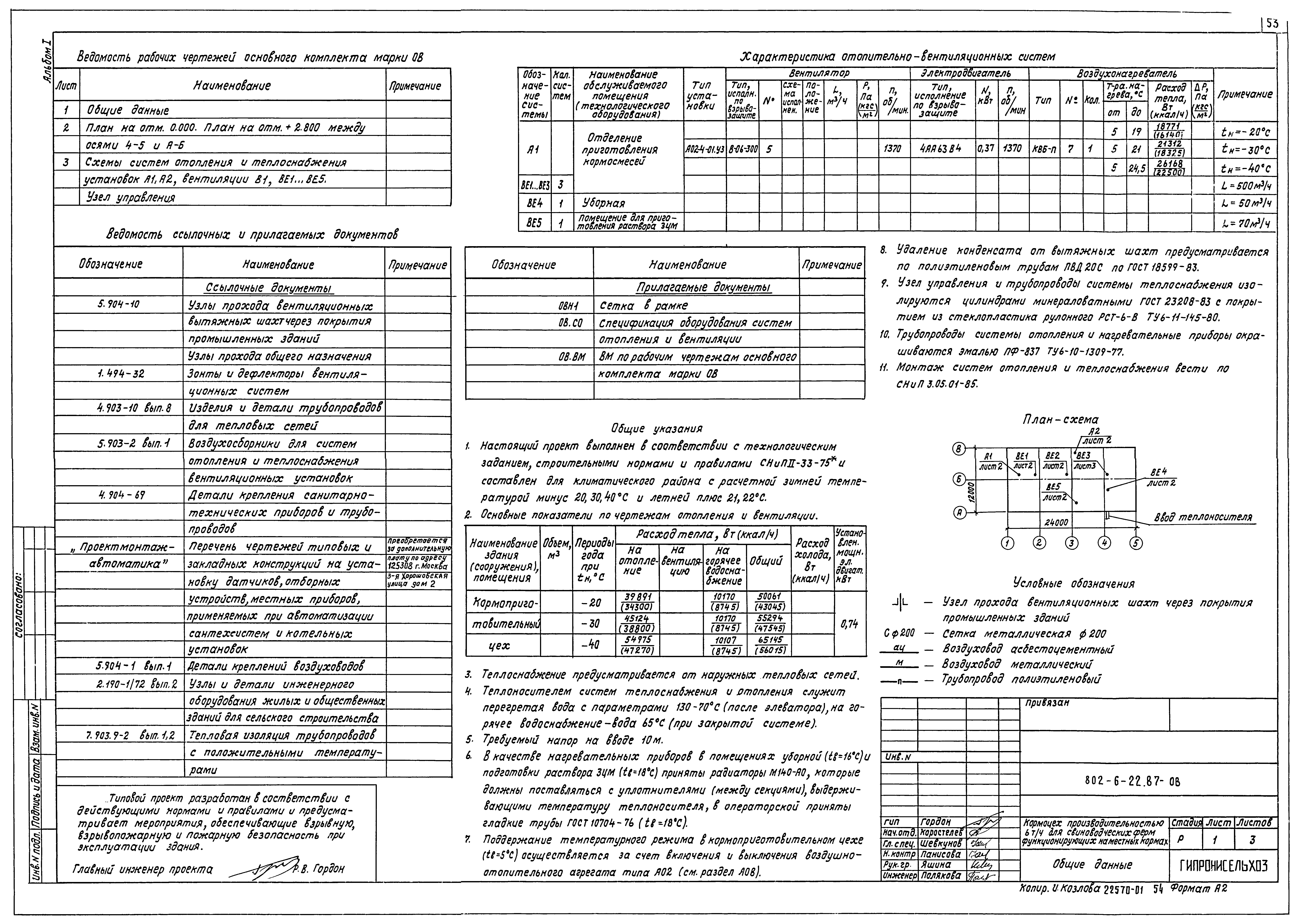 Типовой проект 802-6-22.87