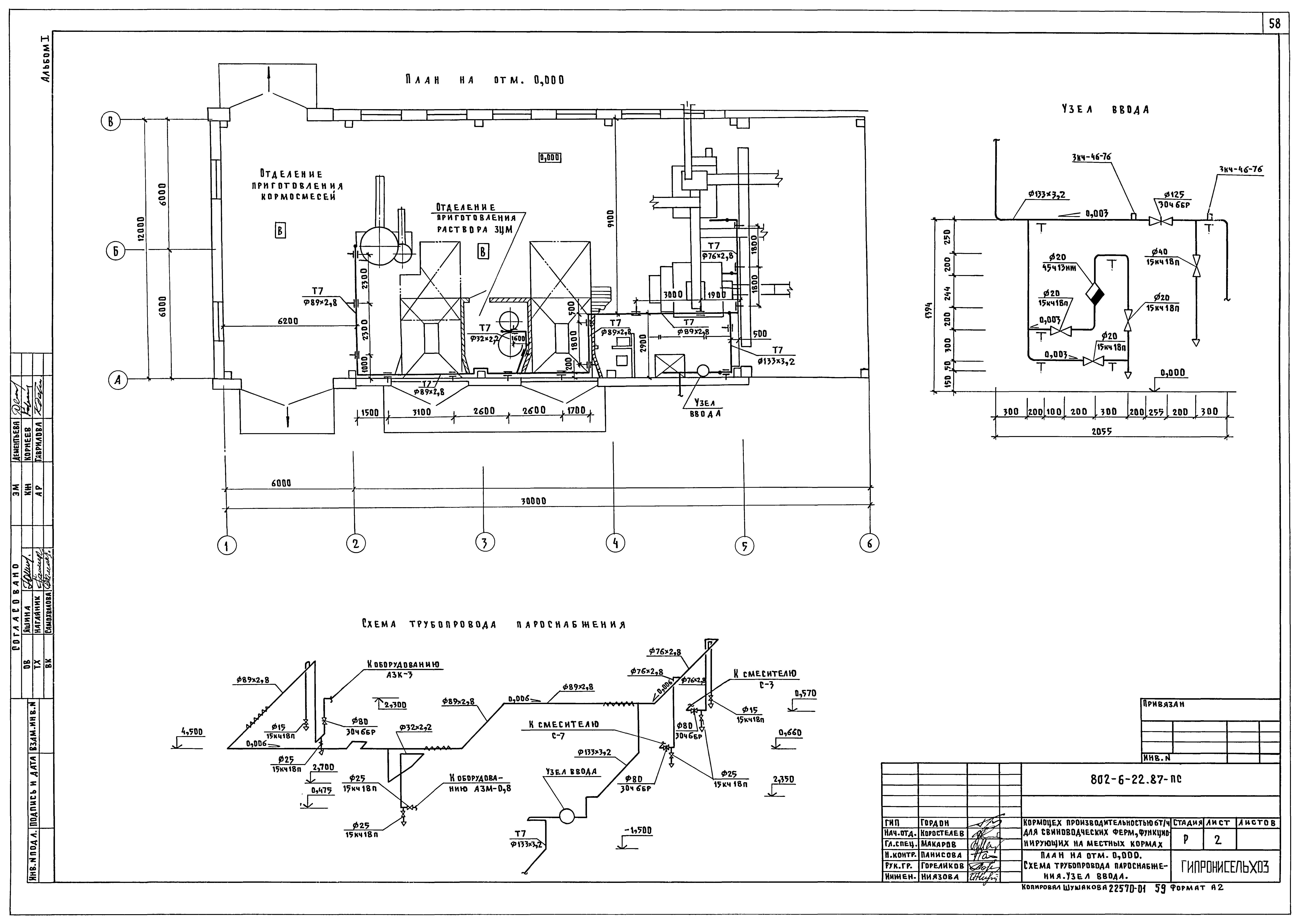 Типовой проект 802-6-22.87