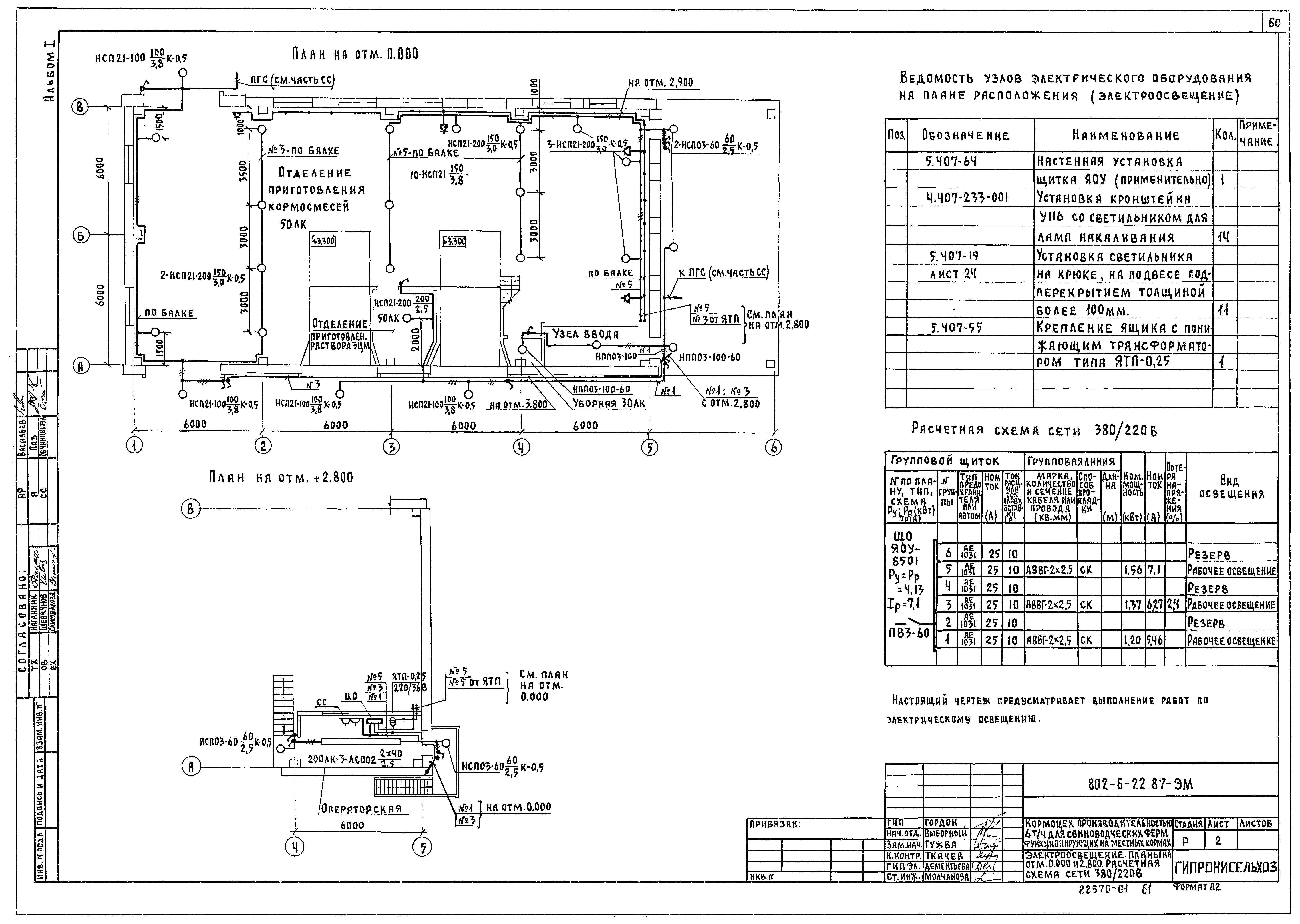 Типовой проект 802-6-22.87