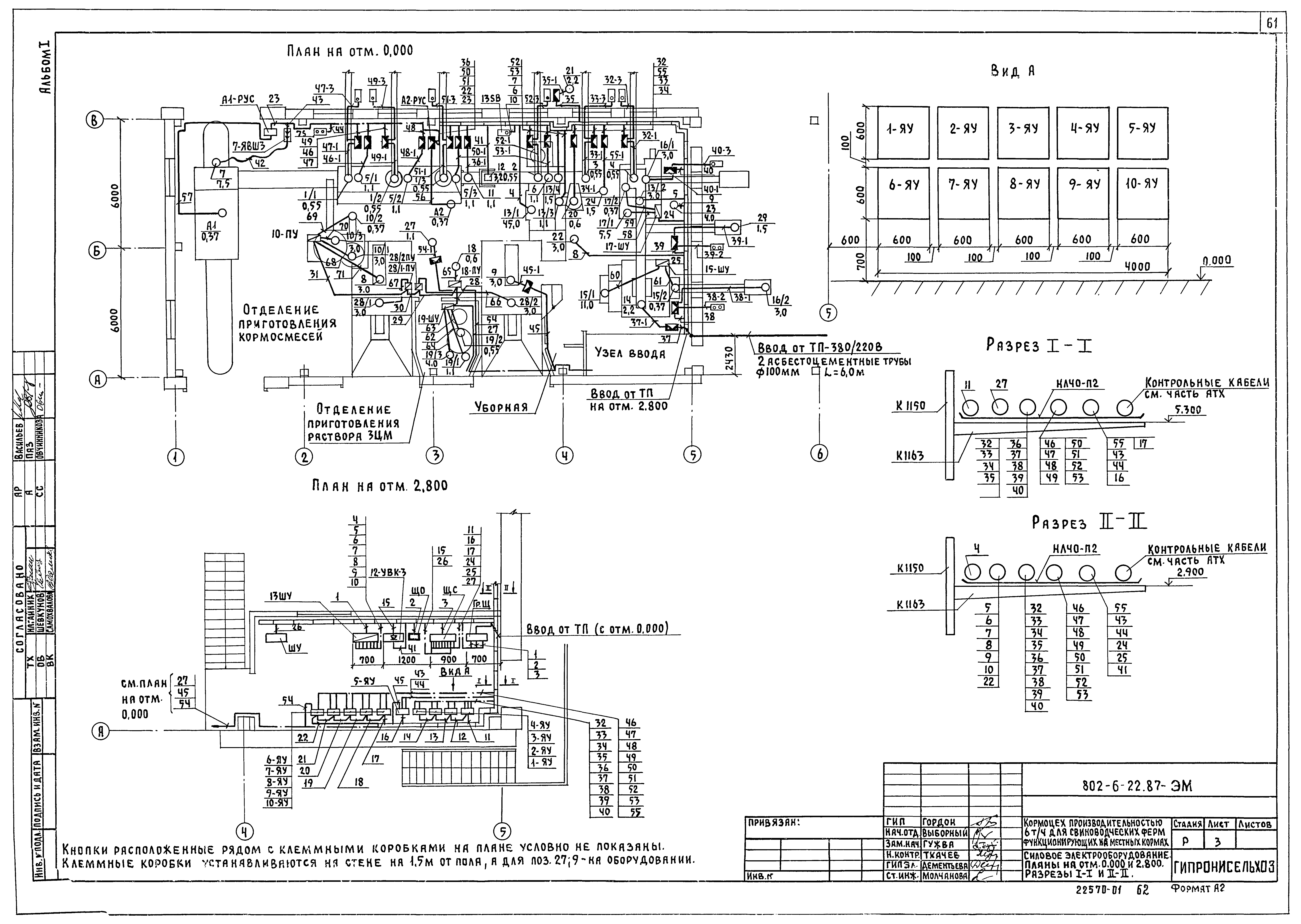 Типовой проект 802-6-22.87