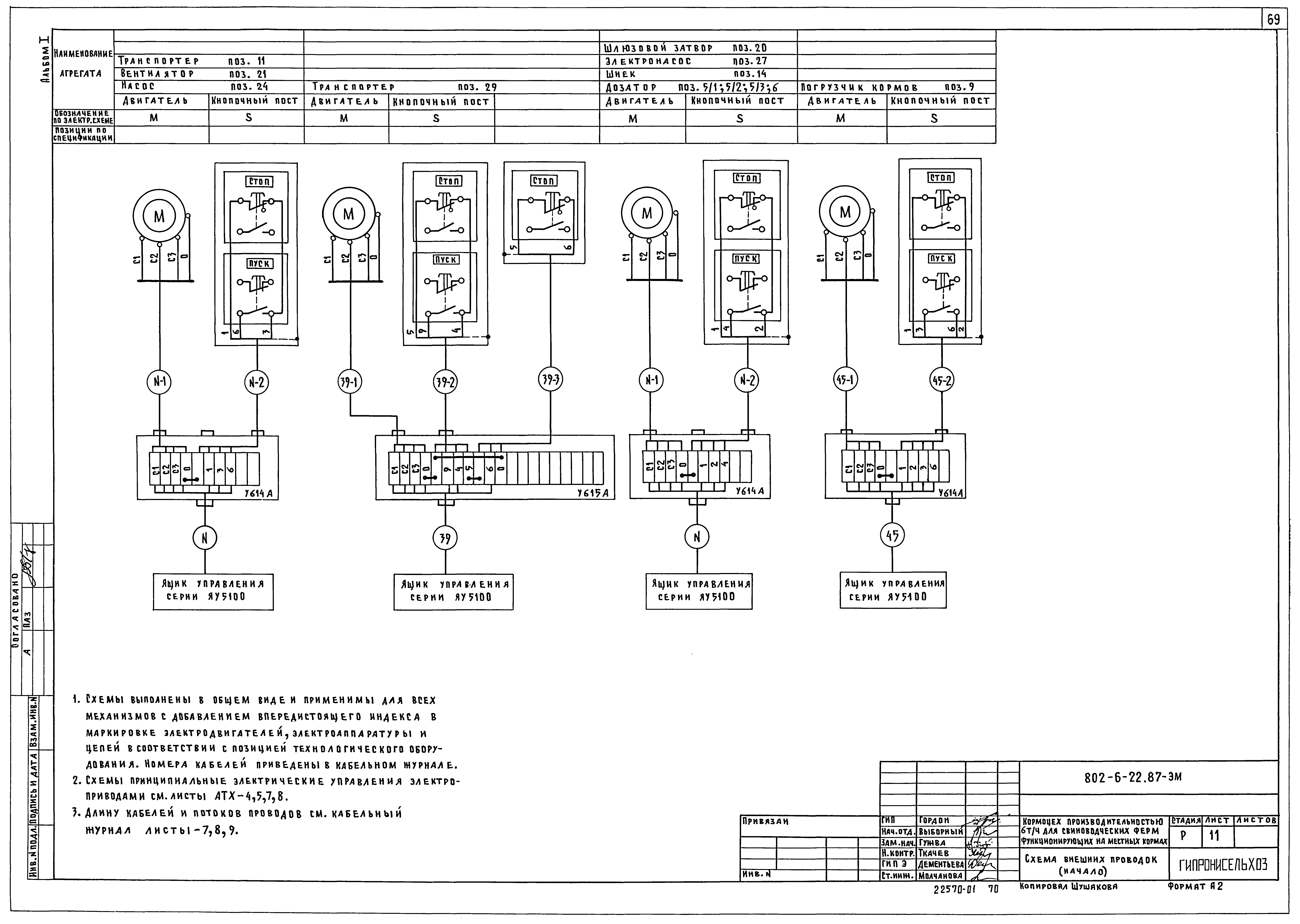 Типовой проект 802-6-22.87