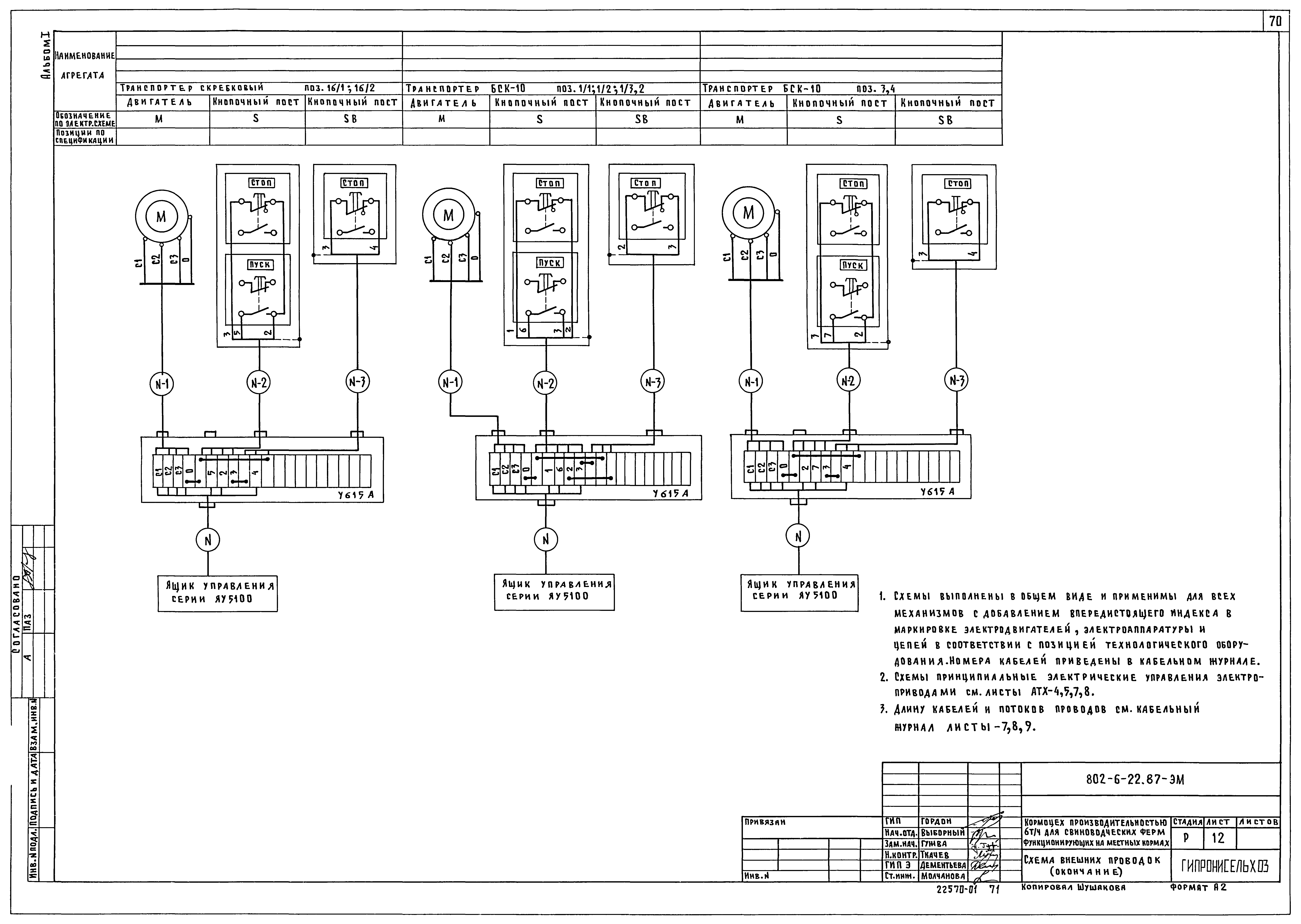 Типовой проект 802-6-22.87