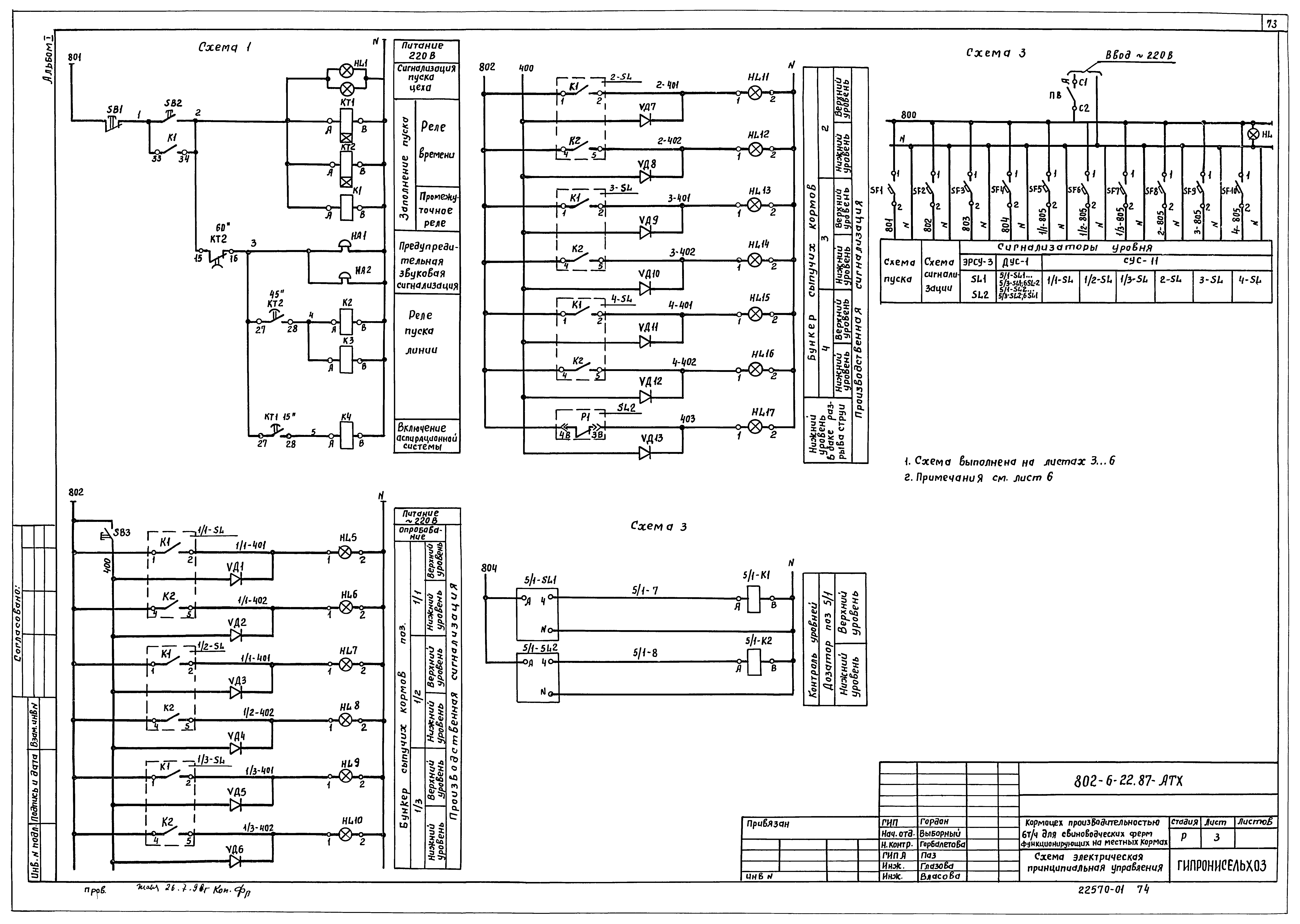 Типовой проект 802-6-22.87
