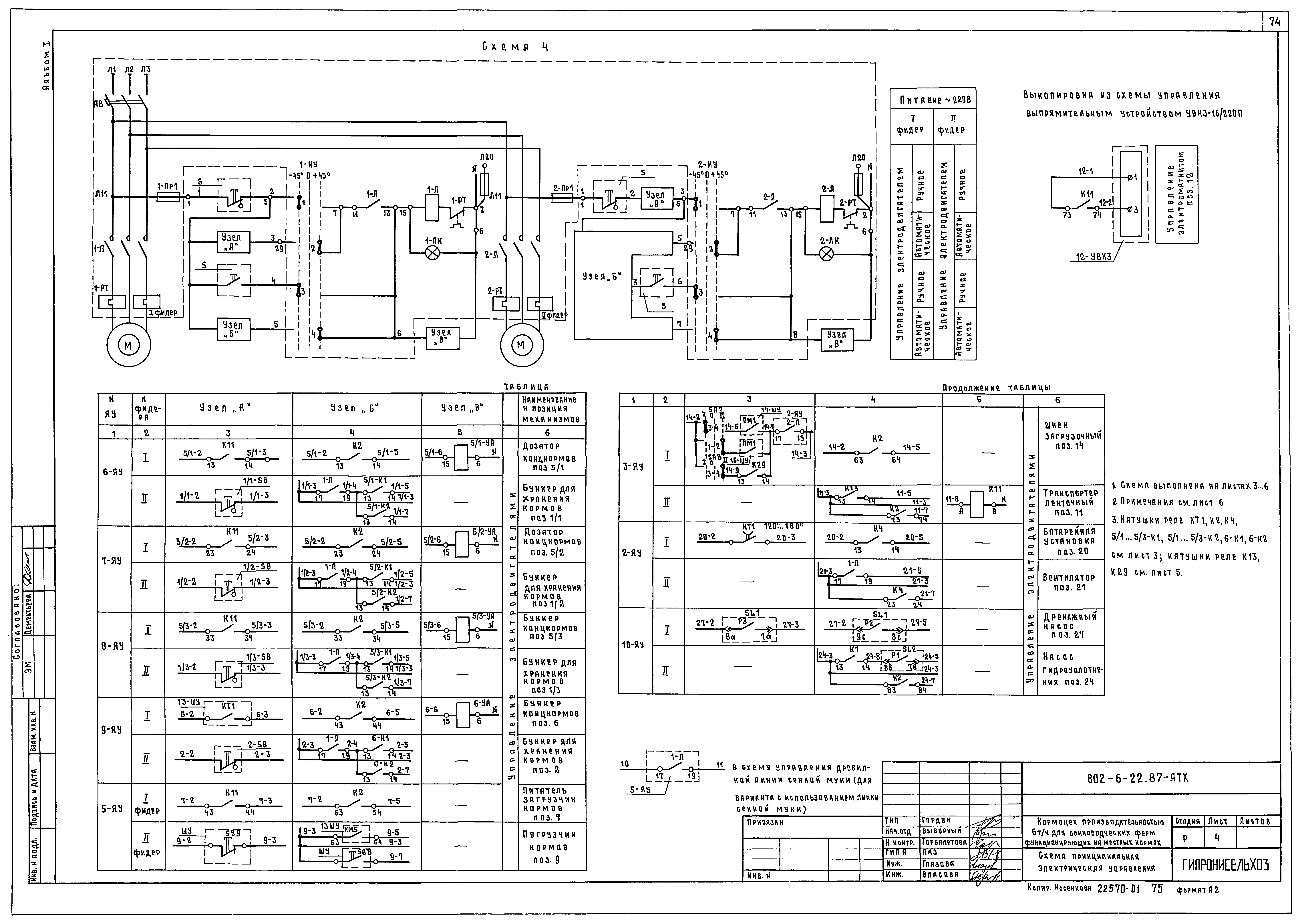 Типовой проект 802-6-22.87