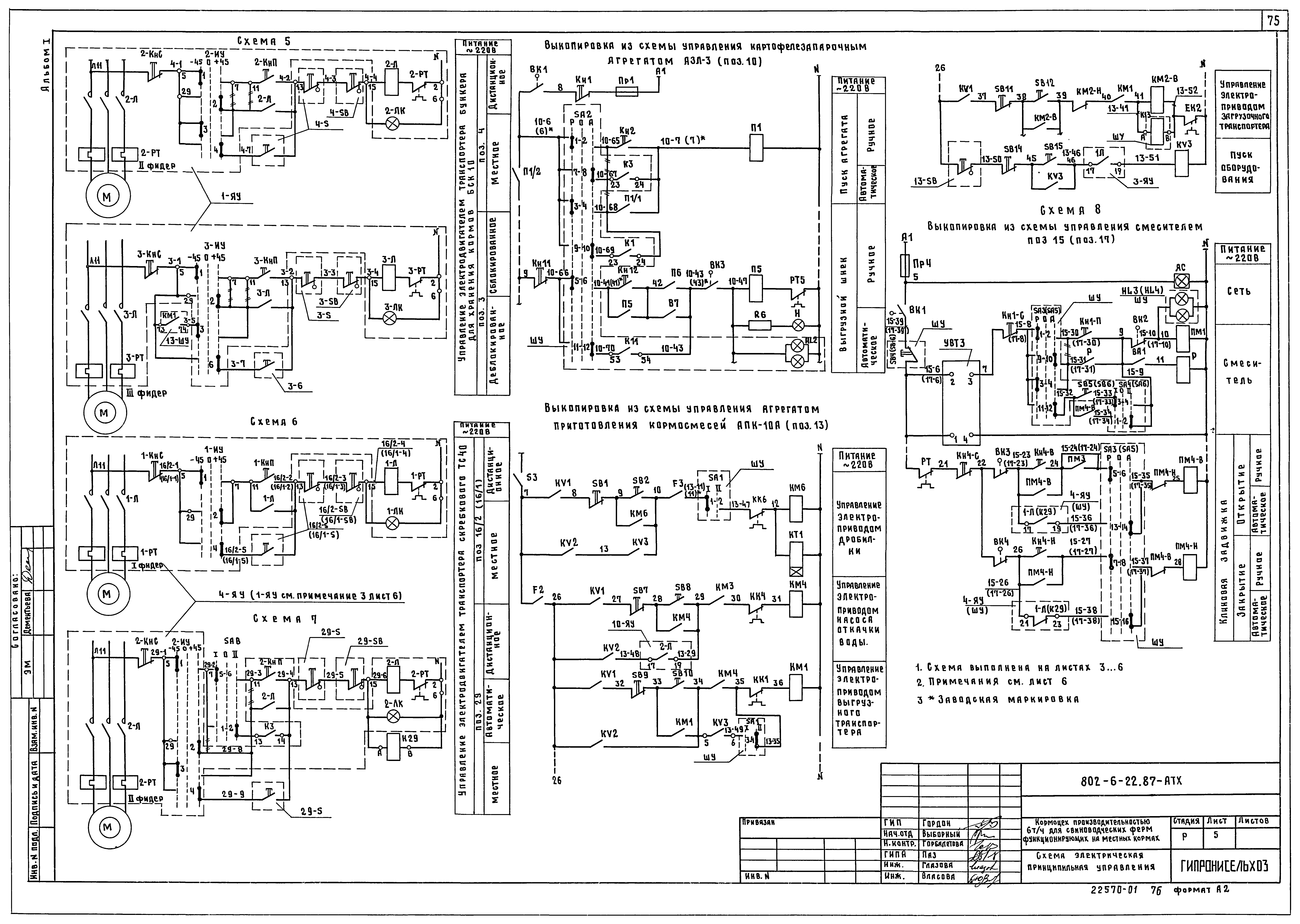 Типовой проект 802-6-22.87