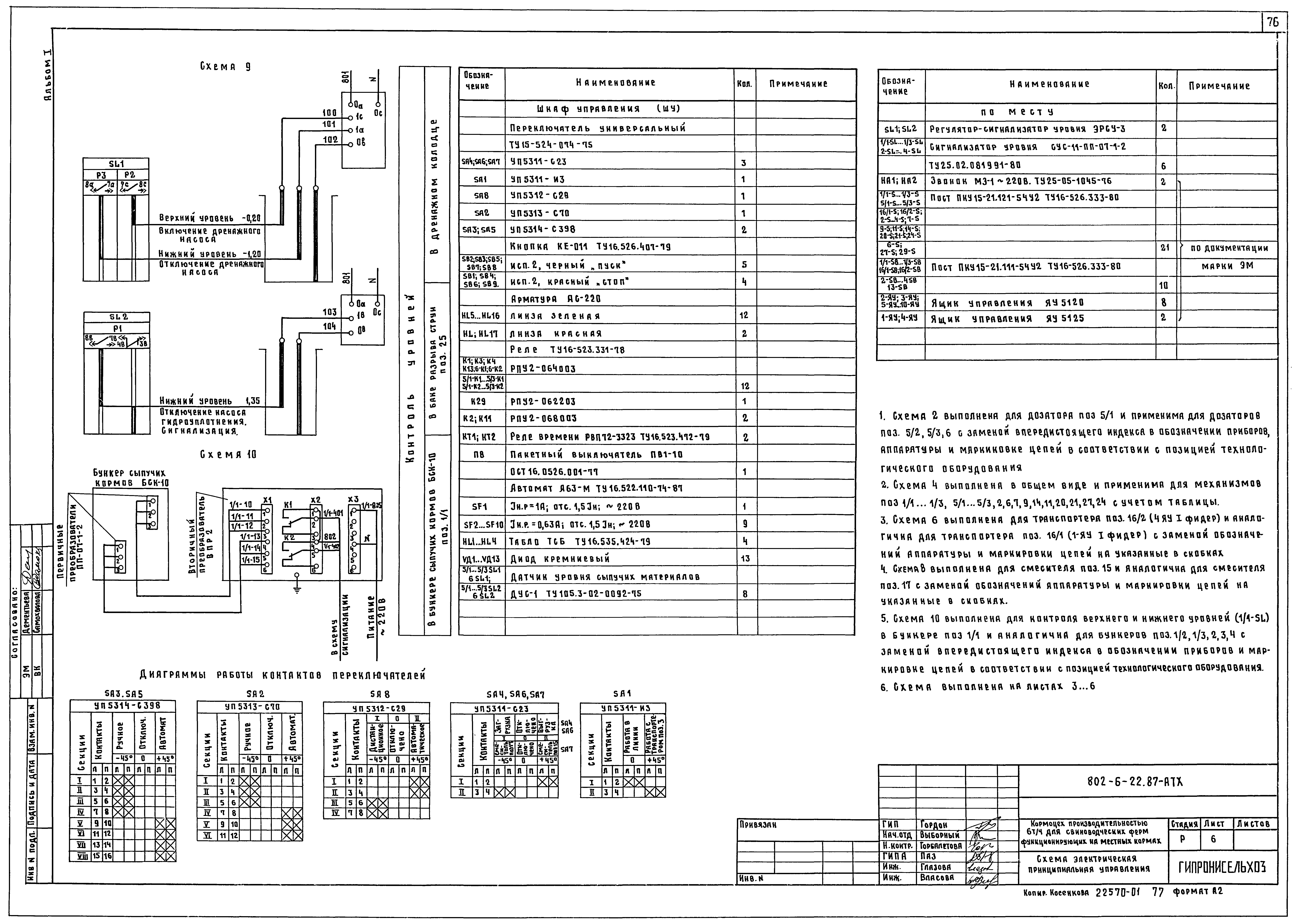 Типовой проект 802-6-22.87