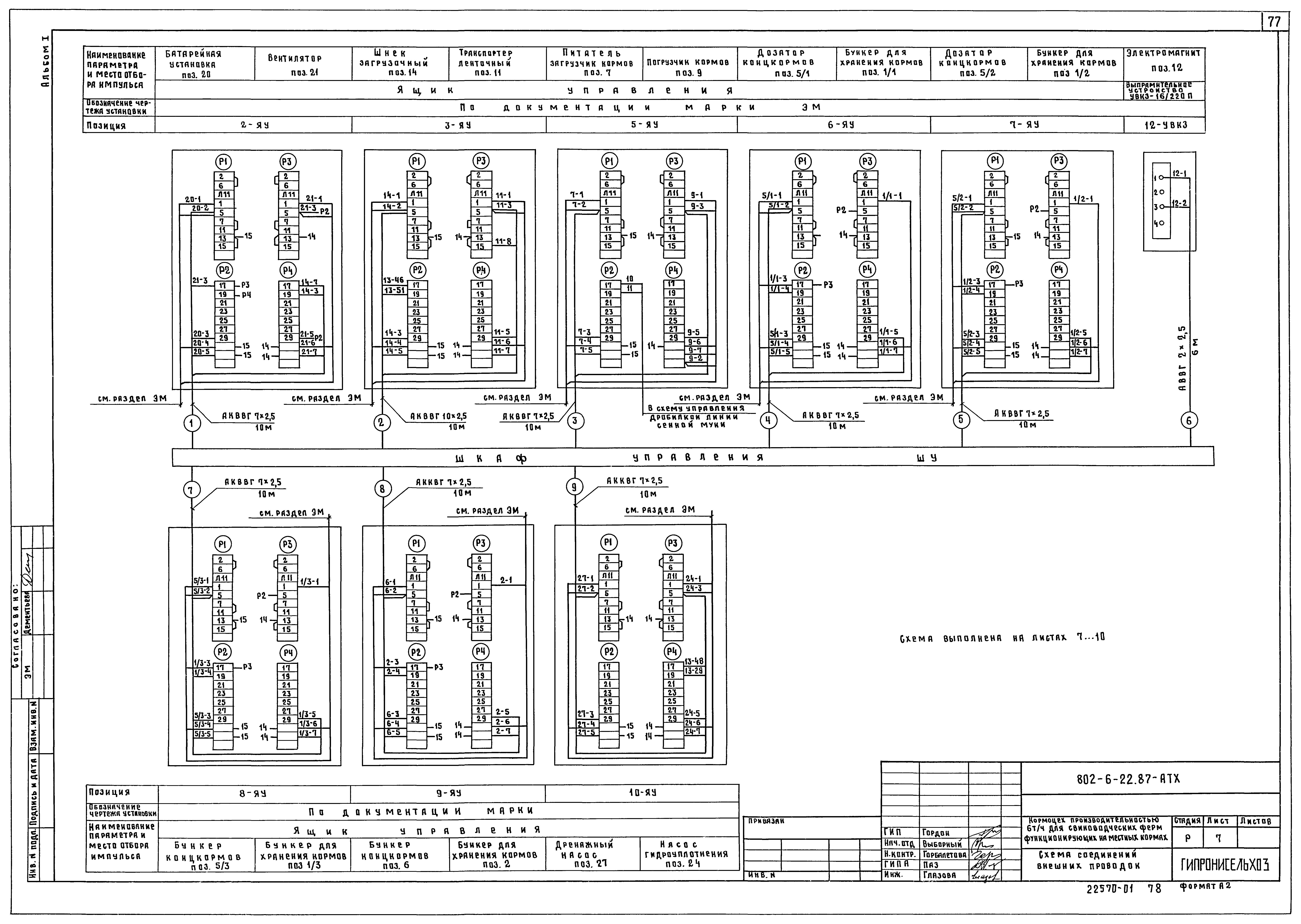 Типовой проект 802-6-22.87