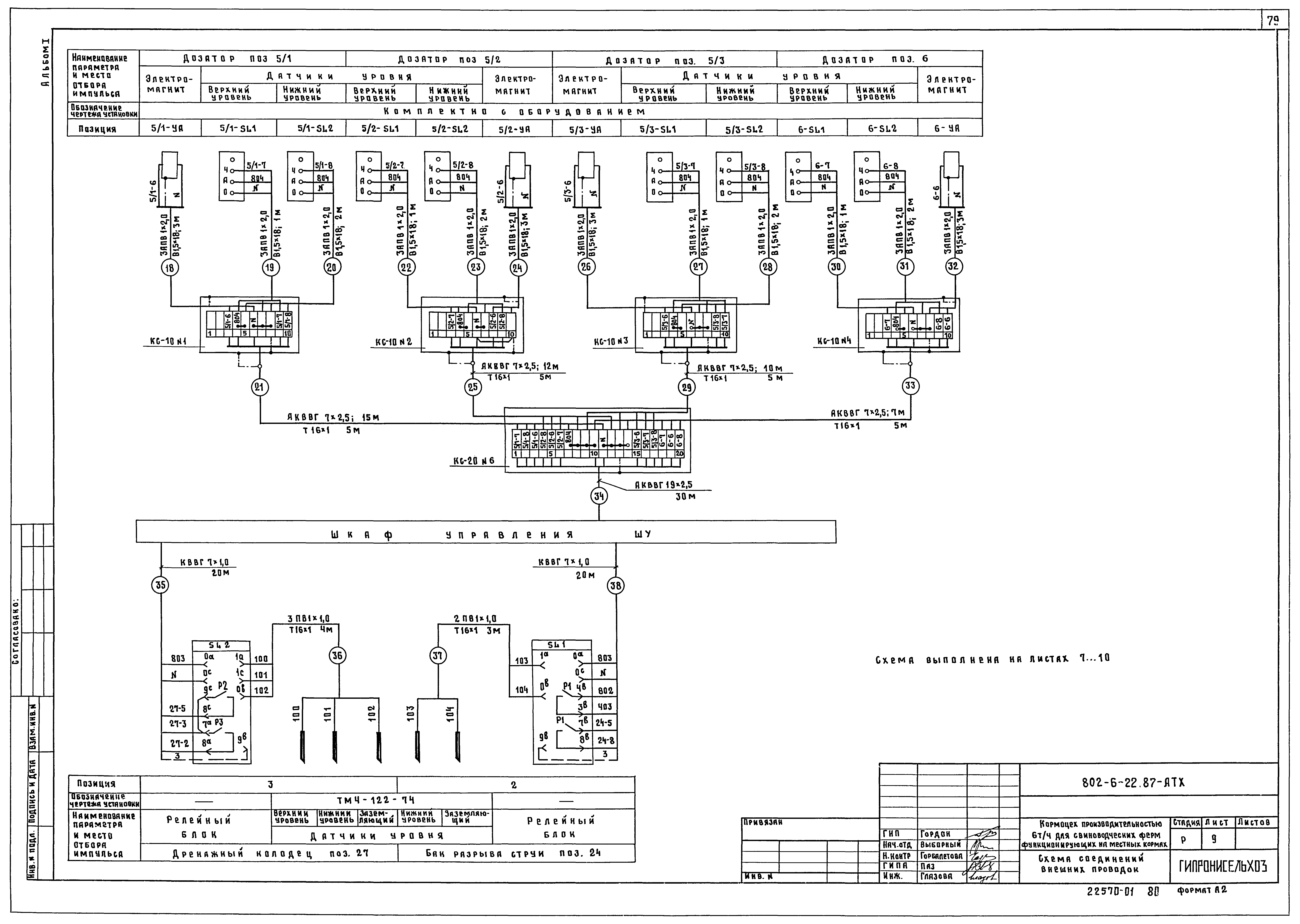Типовой проект 802-6-22.87