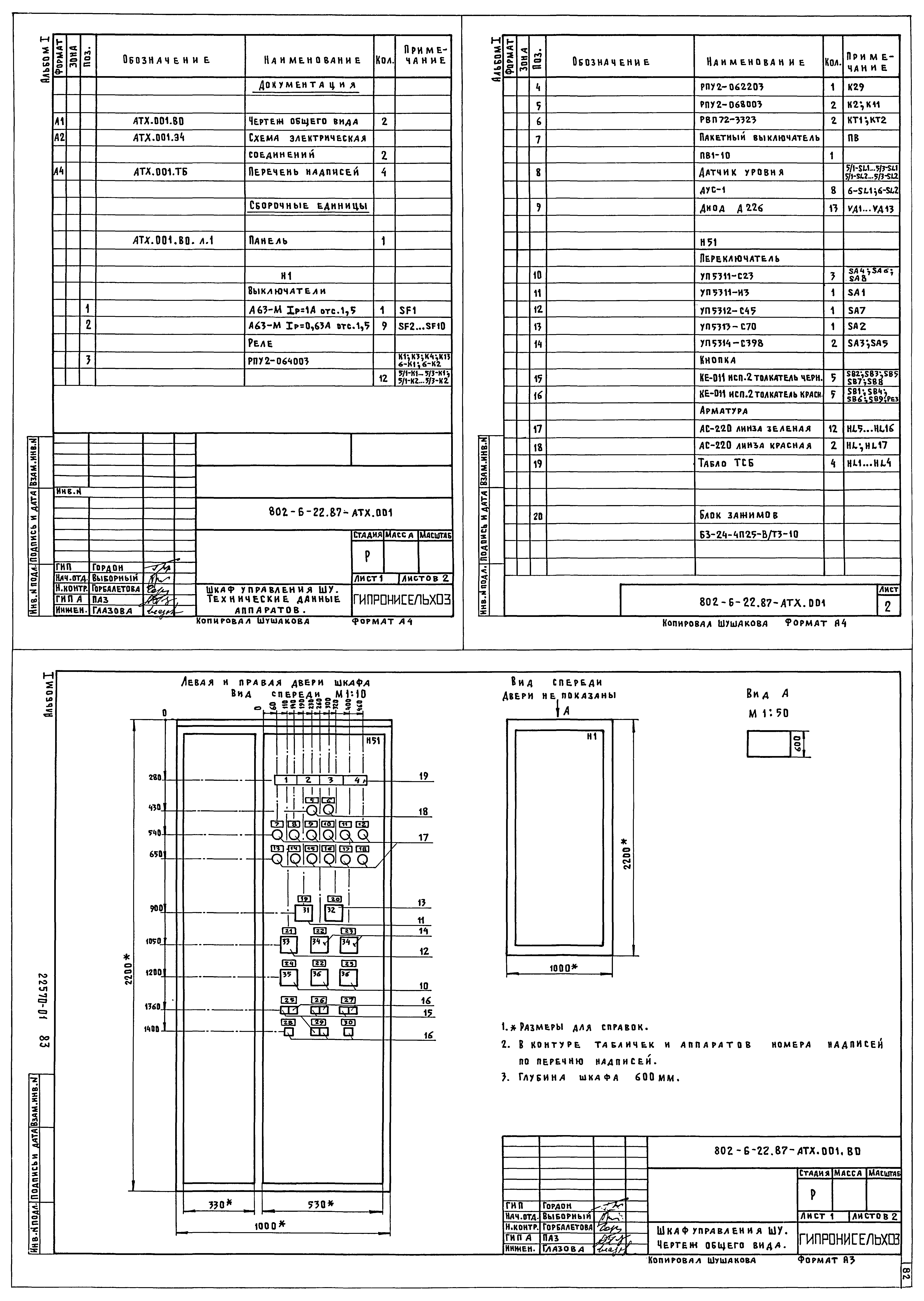 Типовой проект 802-6-22.87