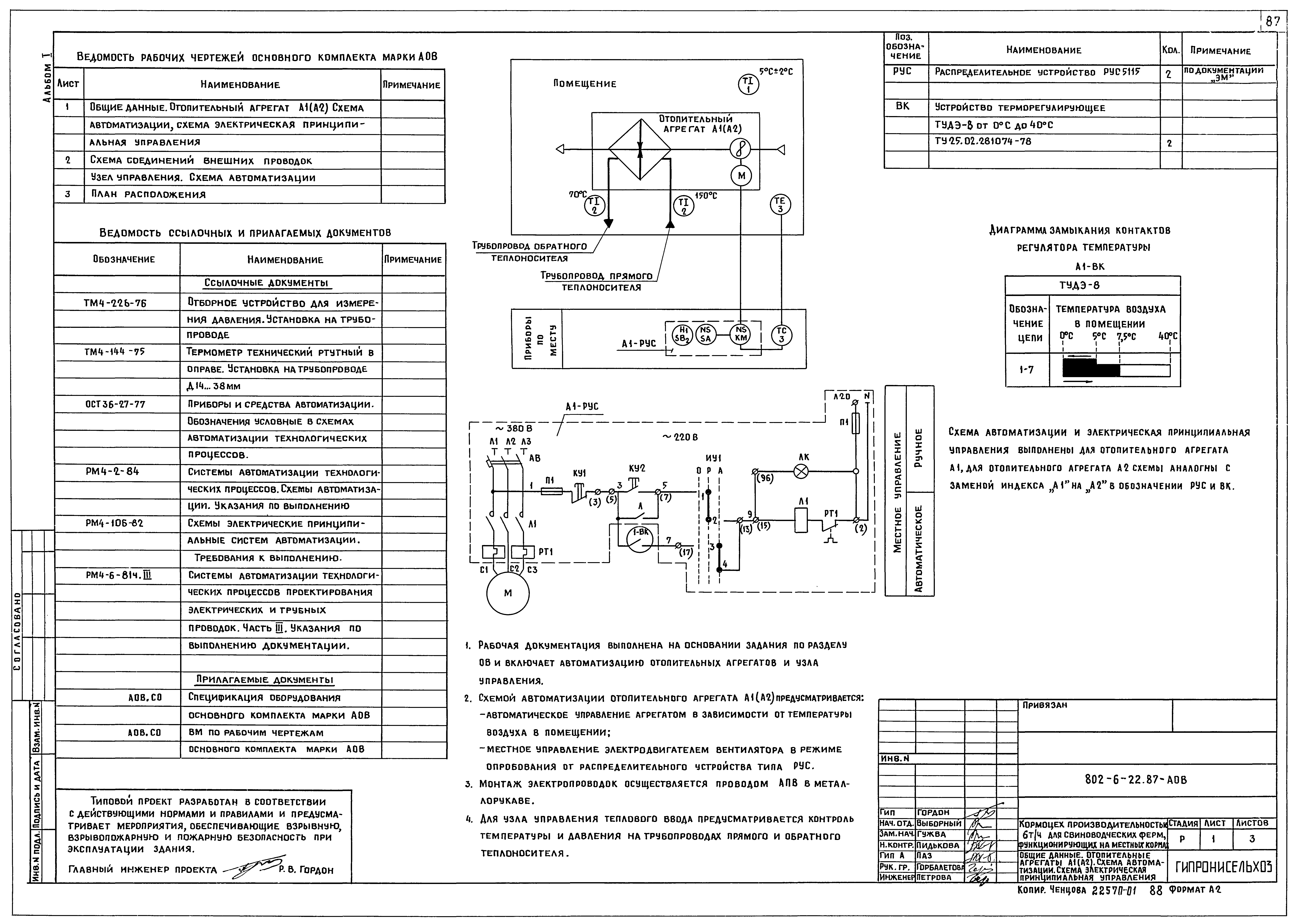Типовой проект 802-6-22.87