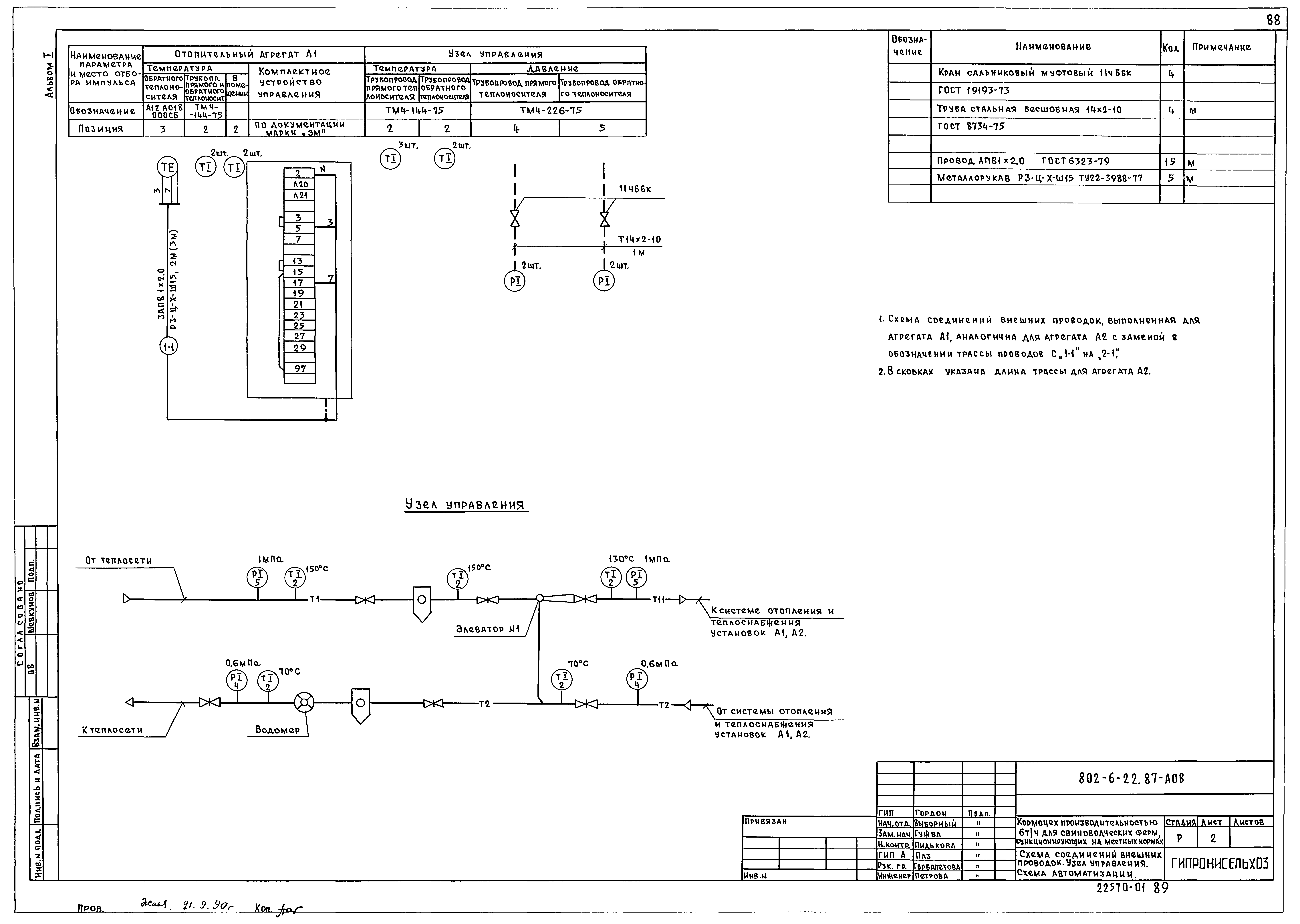 Типовой проект 802-6-22.87
