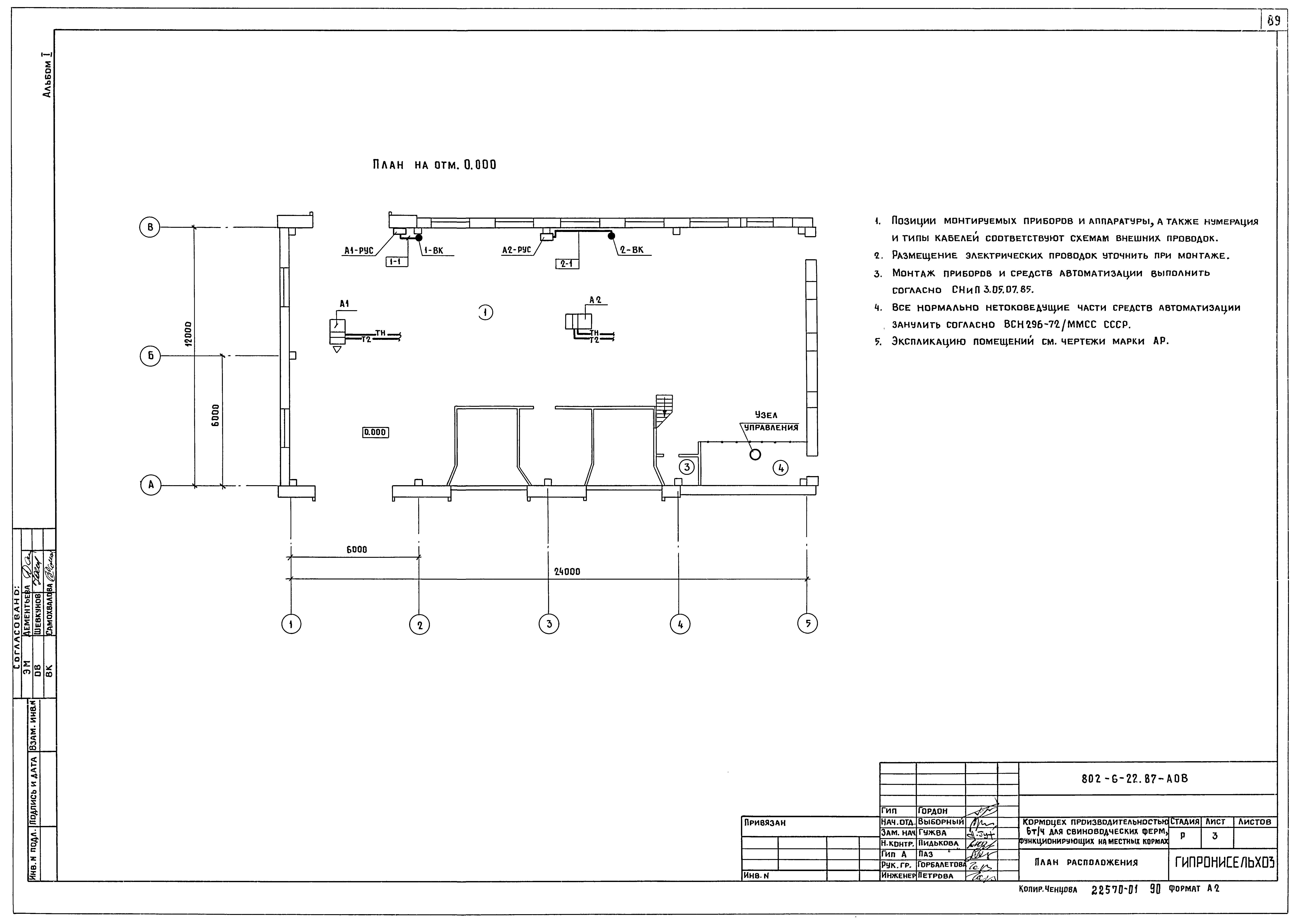 Типовой проект 802-6-22.87