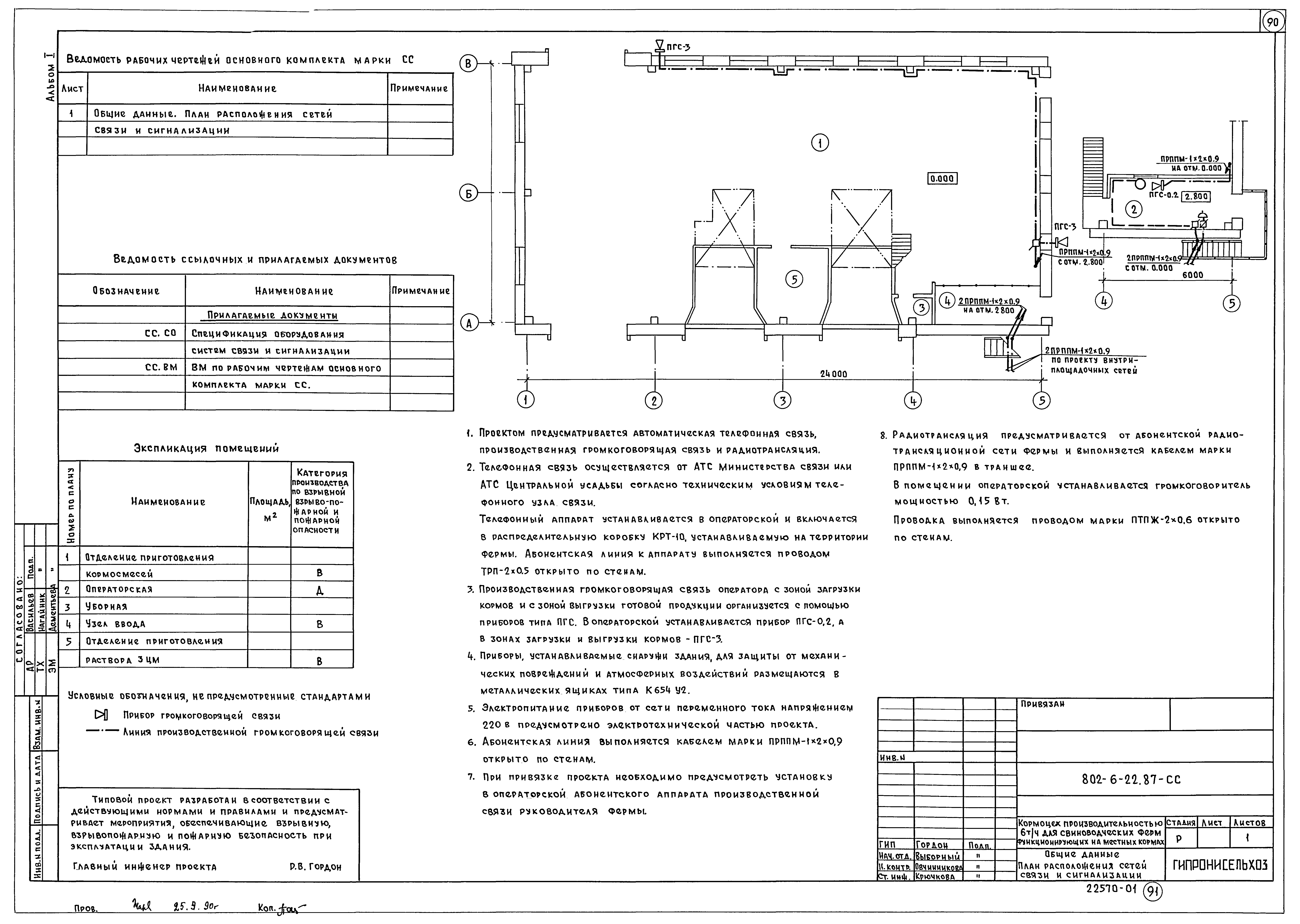 Типовой проект 802-6-22.87
