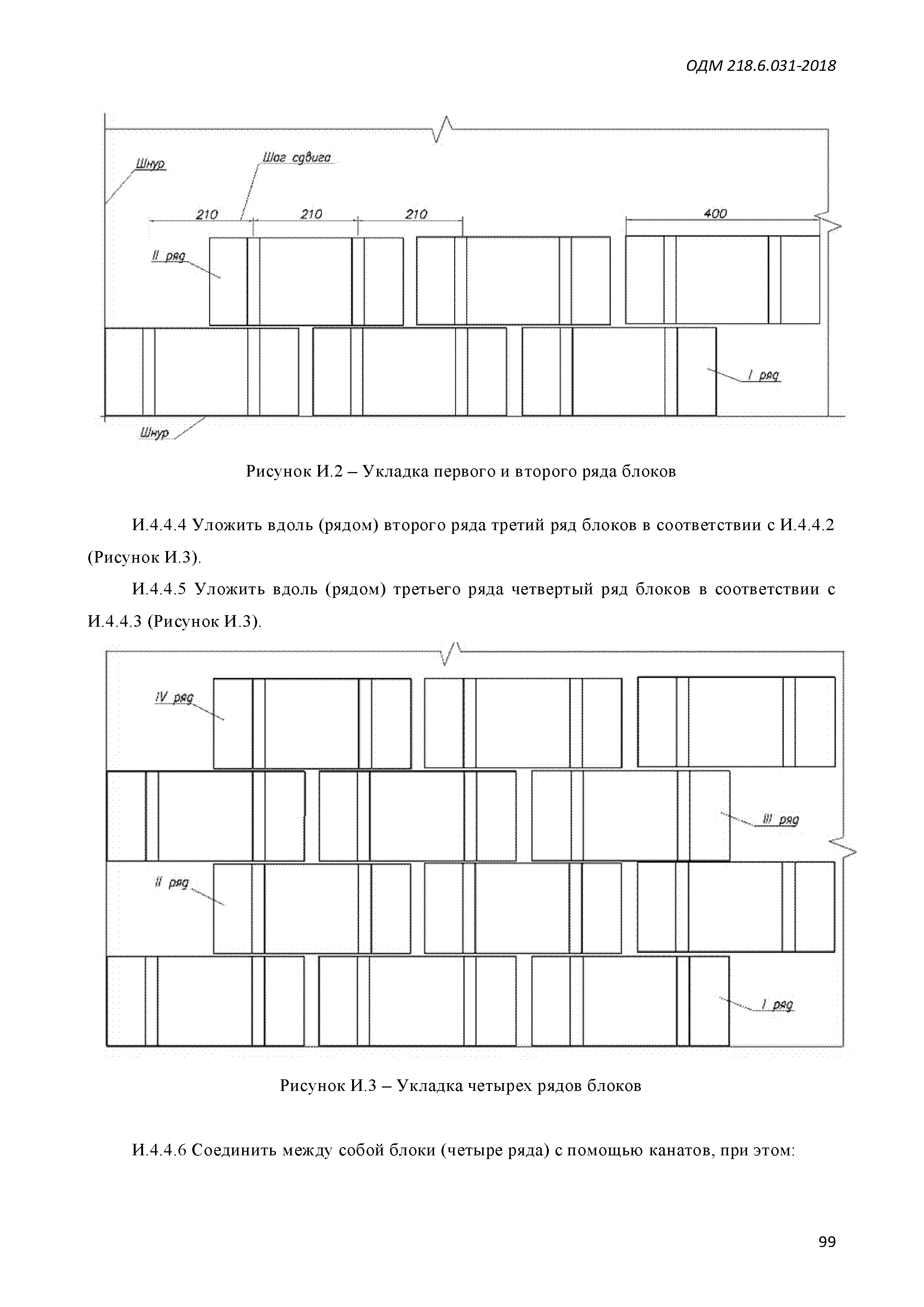 ОДМ 218.6.031-2018