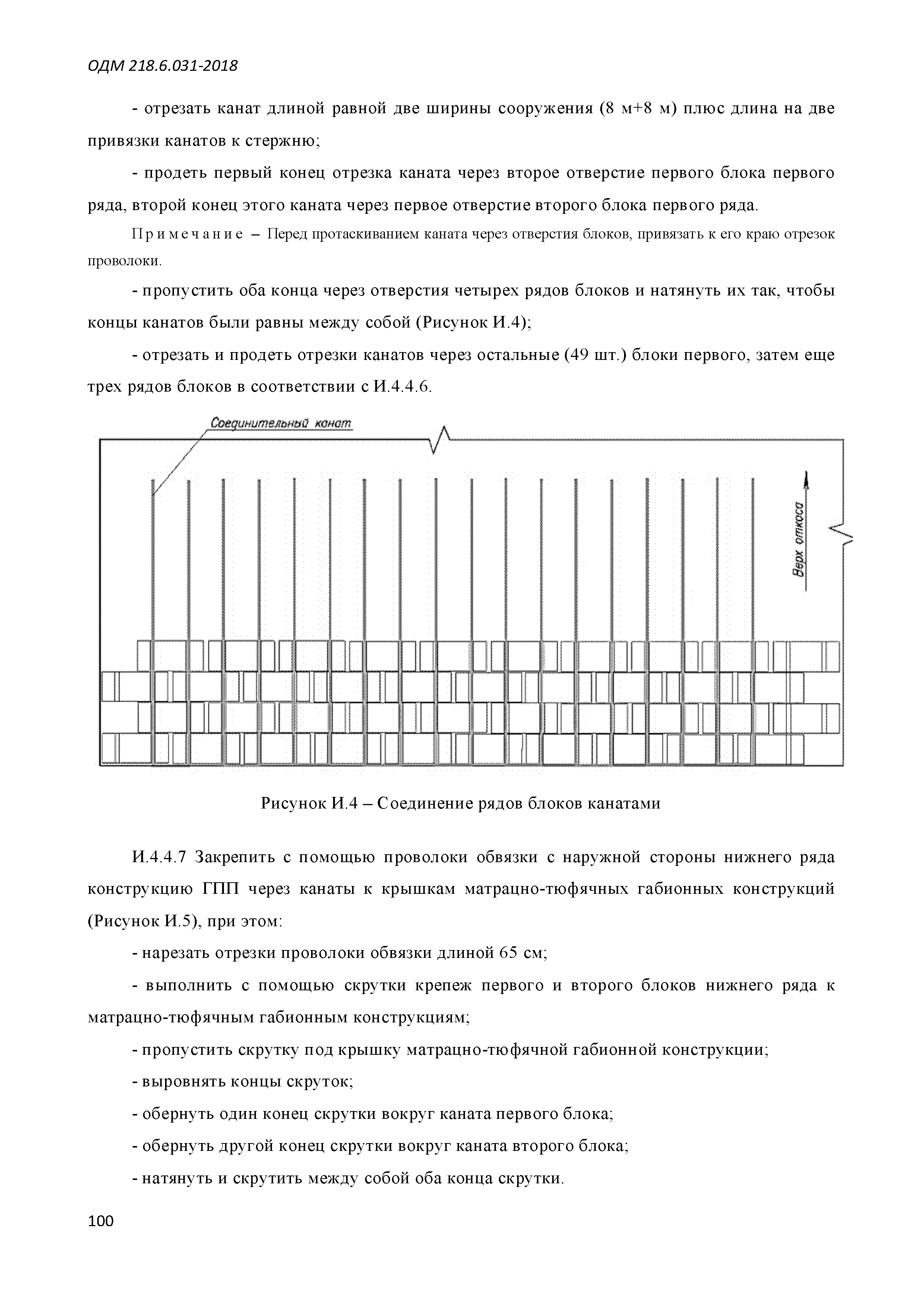 ОДМ 218.6.031-2018