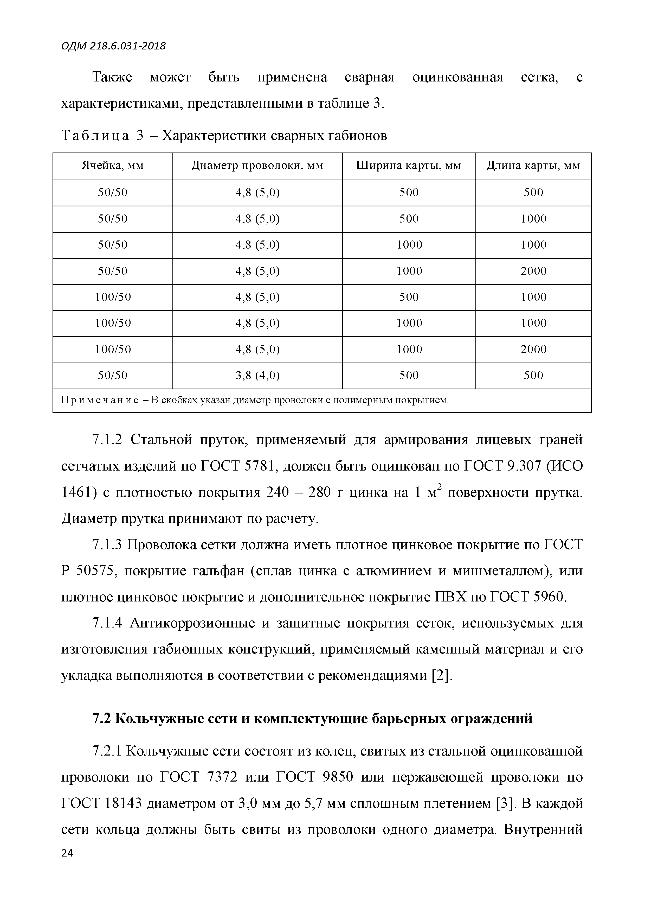 ОДМ 218.6.031-2018