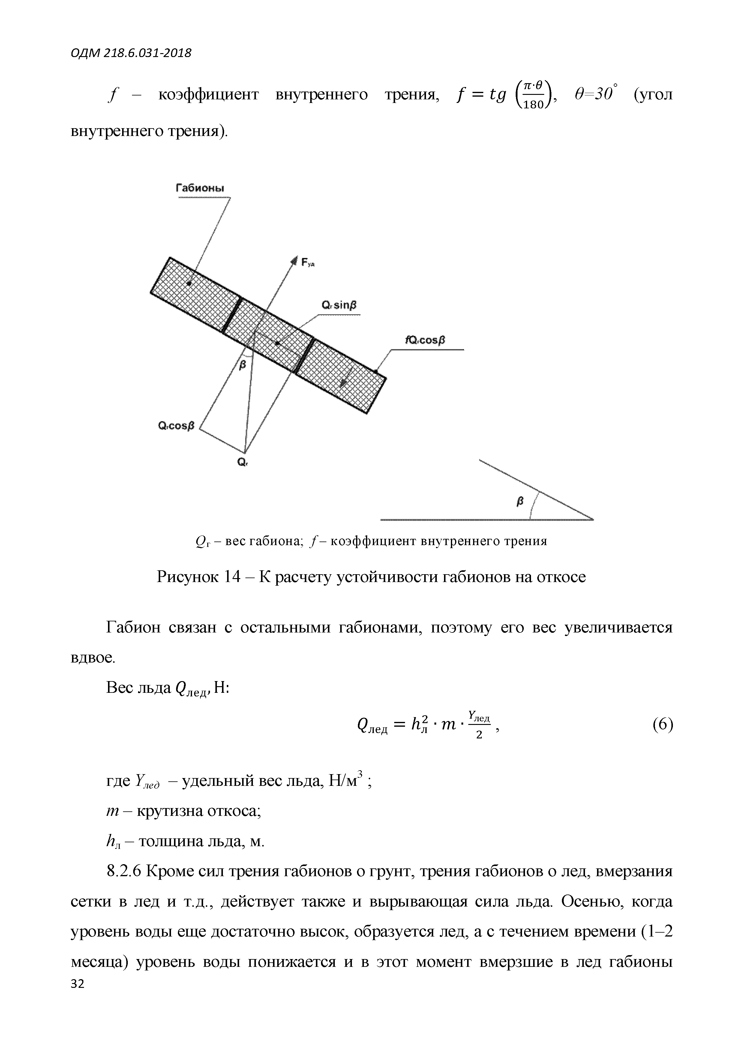 ОДМ 218.6.031-2018