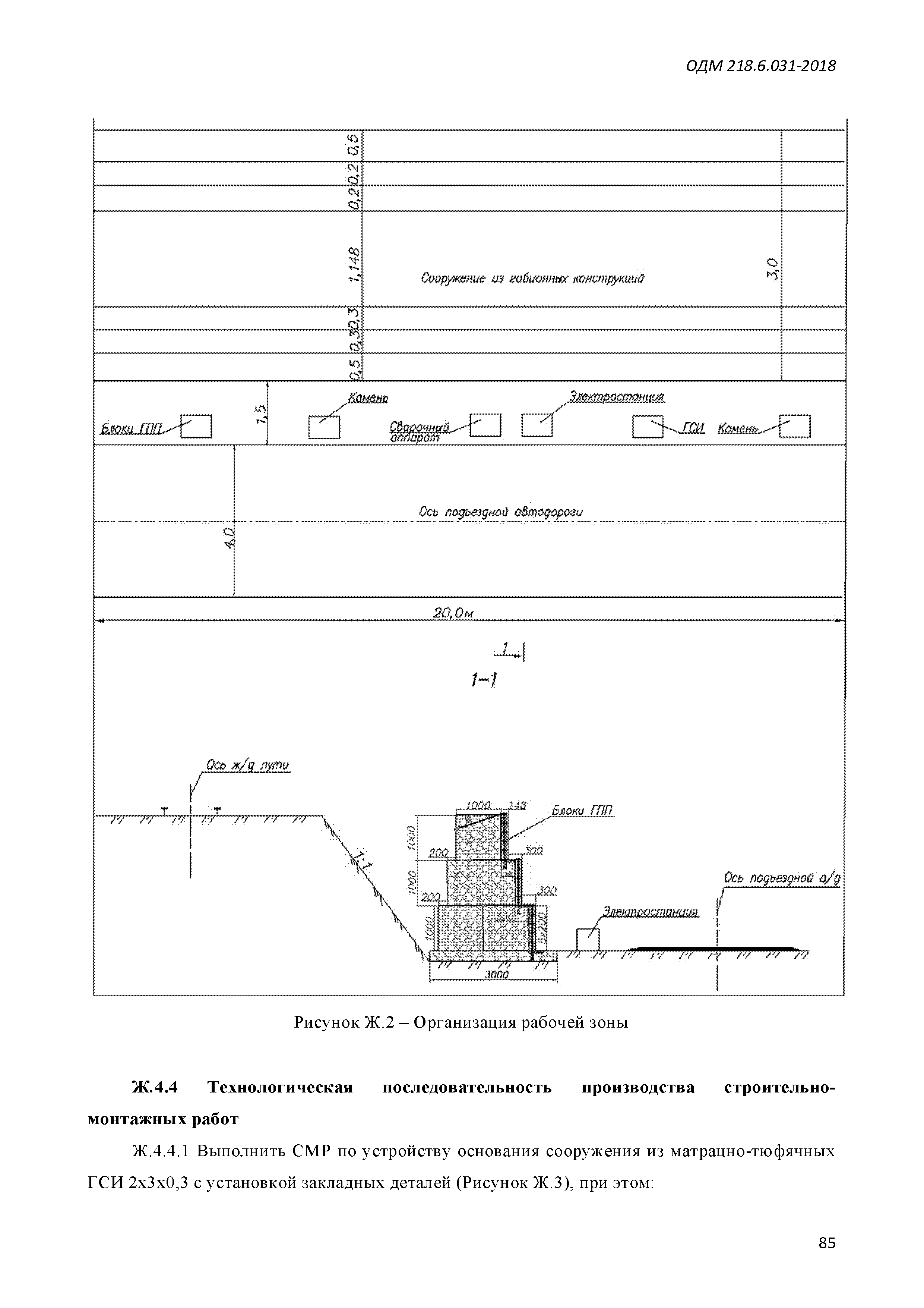 ОДМ 218.6.031-2018