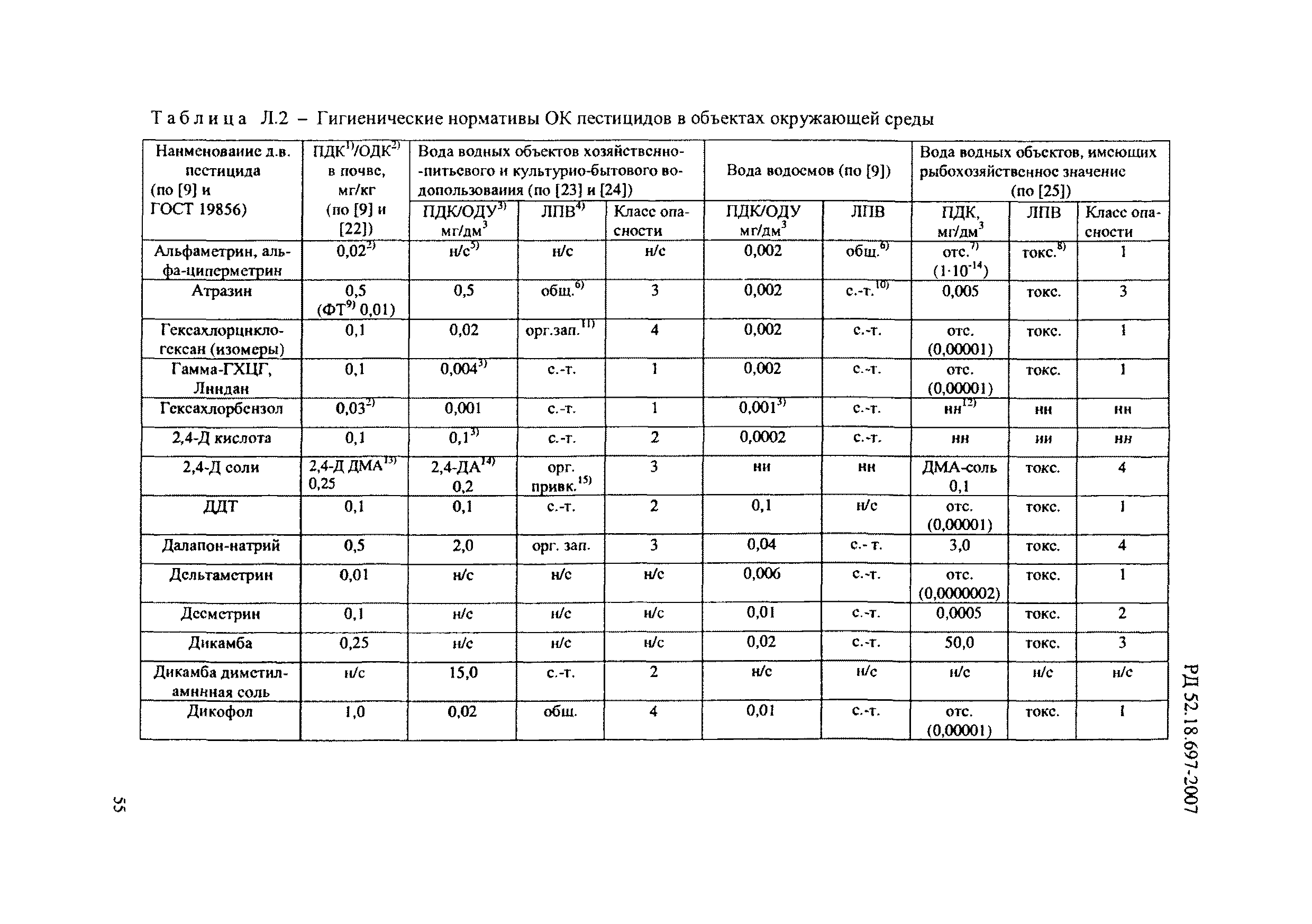 РД 52.18.697-2007