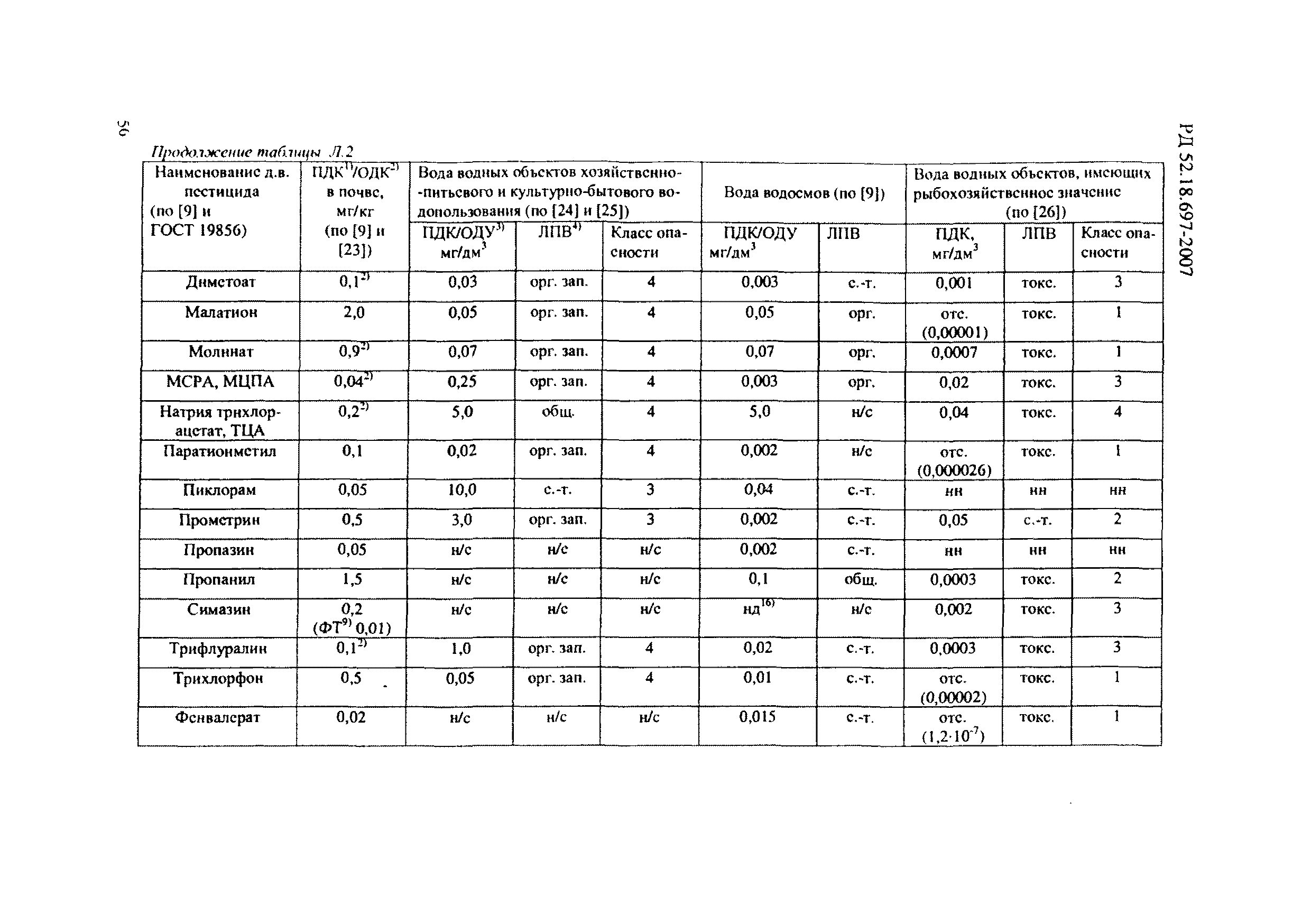 РД 52.18.697-2007