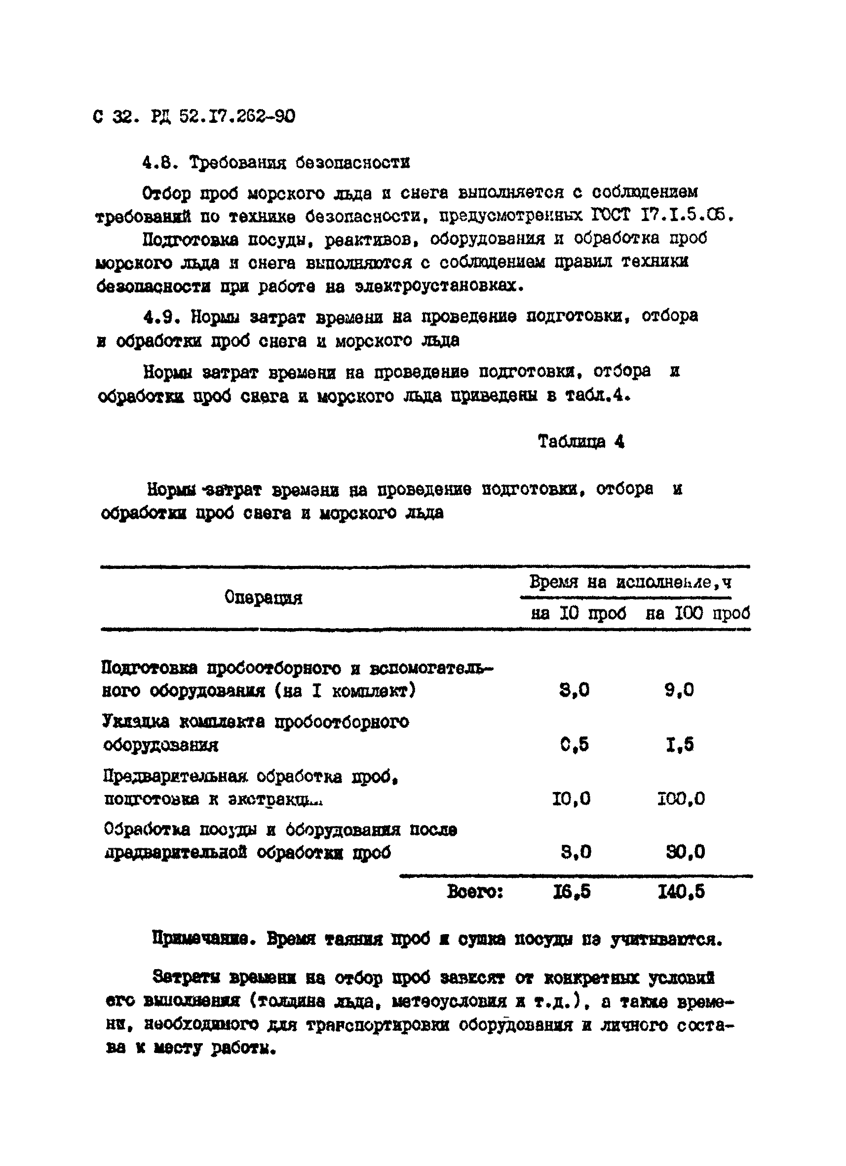РД 52.17.262-90