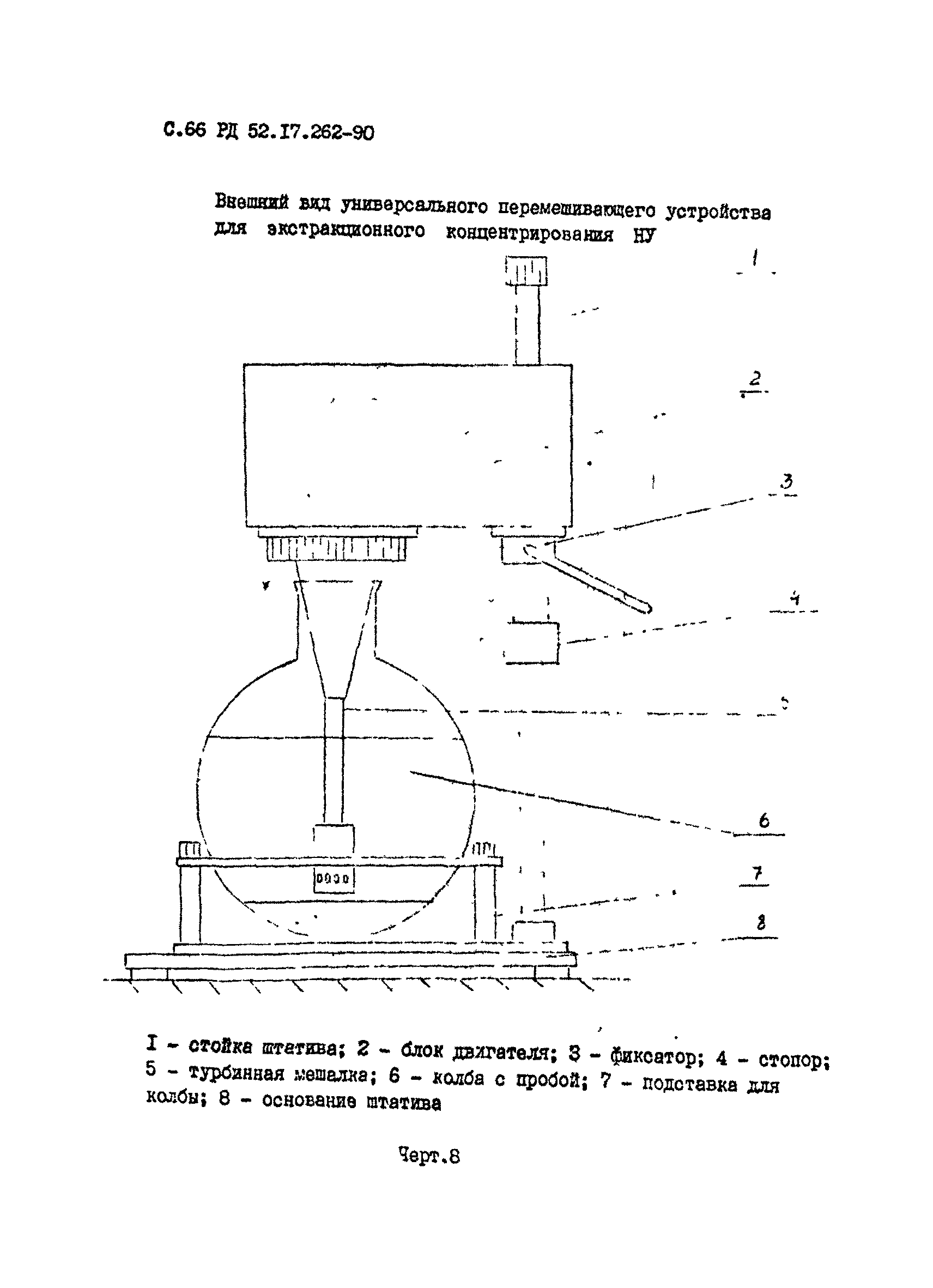 РД 52.17.262-90