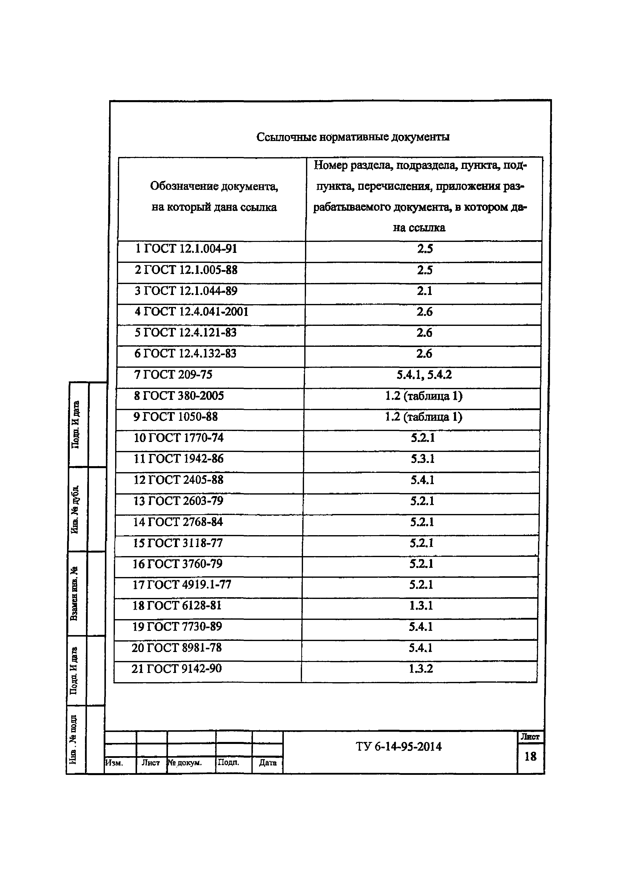 ТУ 6-14-95-2014