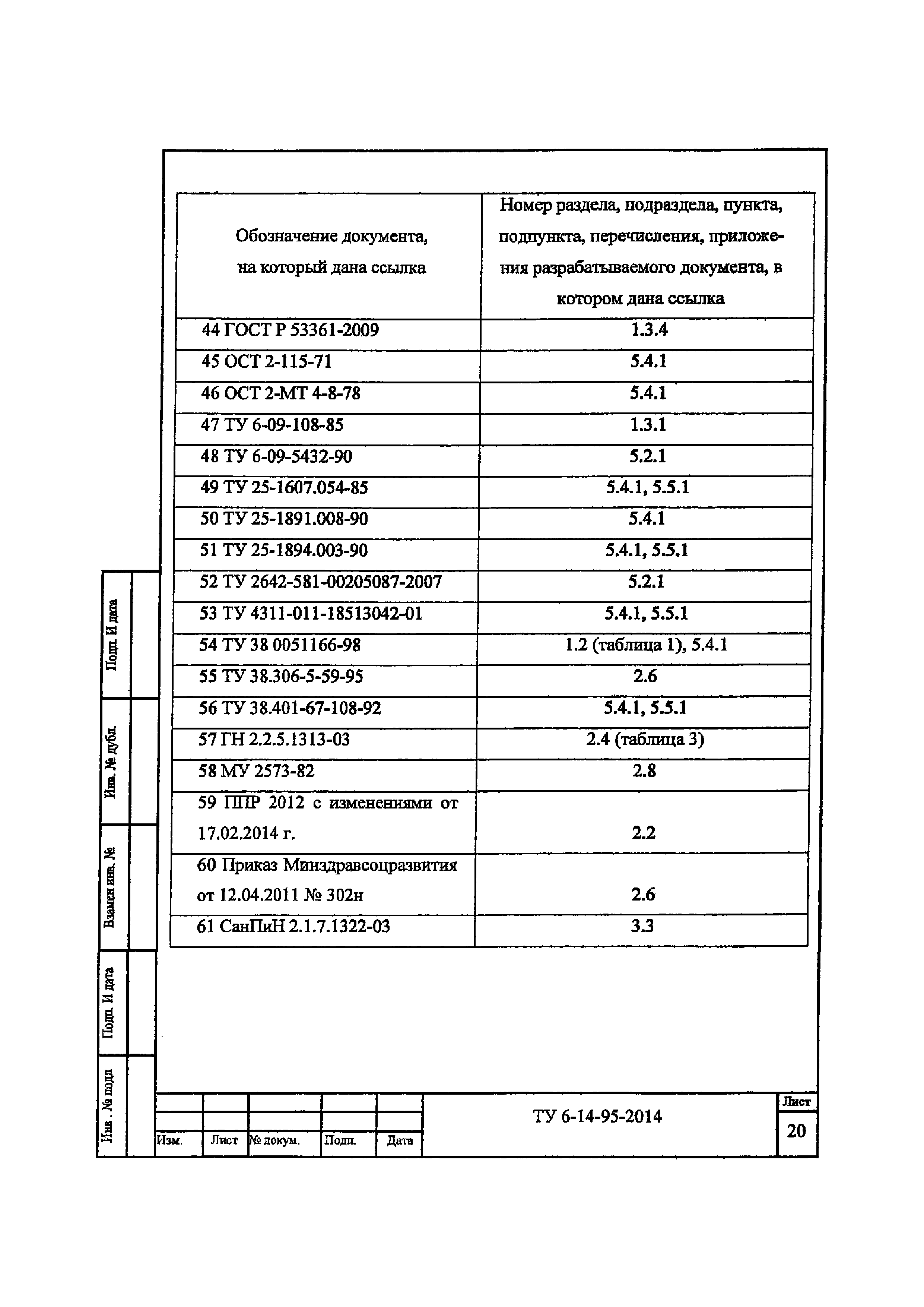 ТУ 6-14-95-2014