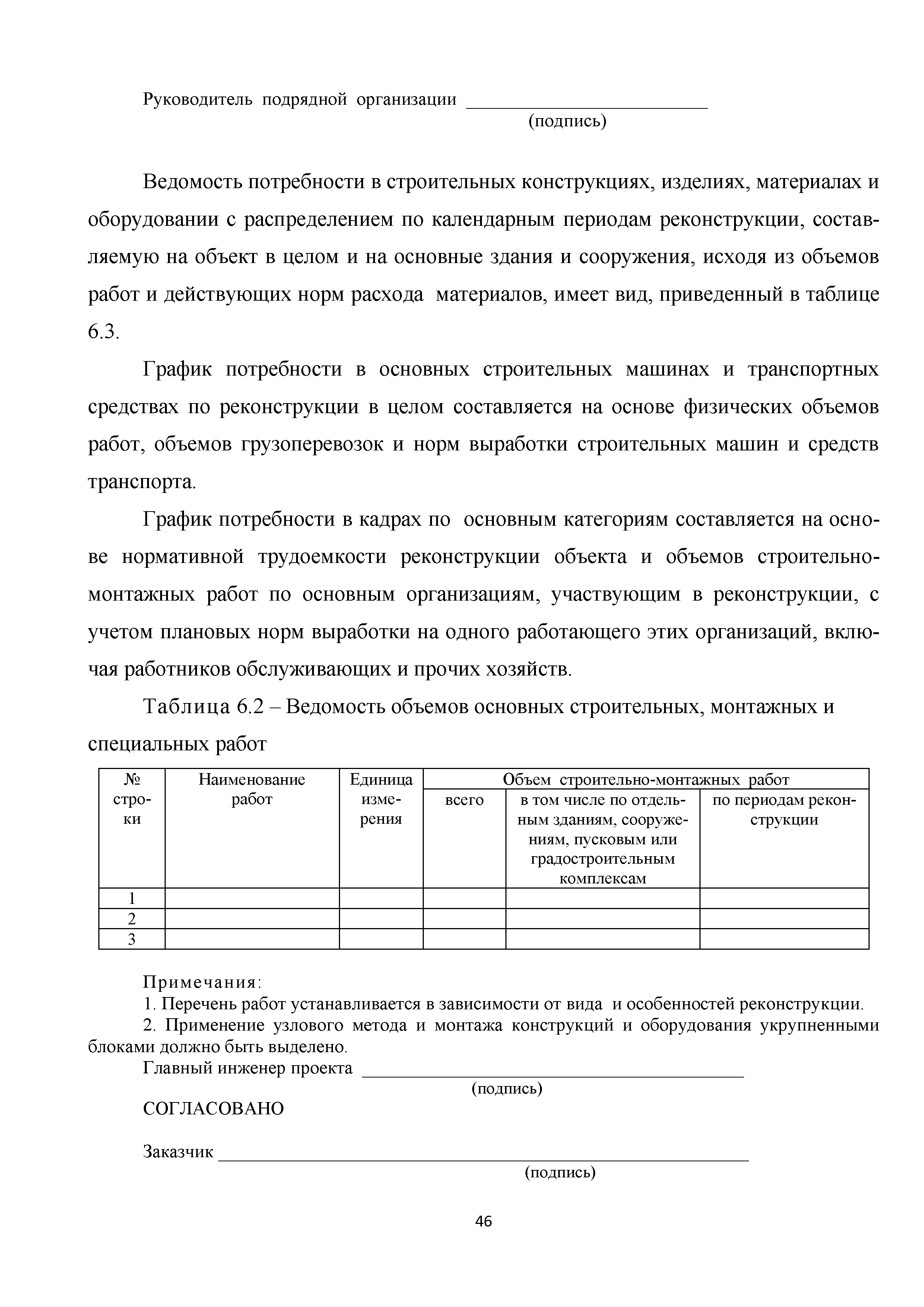 Скачать Методические рекомендации. Организация строительного производства  при реконструкции производственных зданий и сооружений