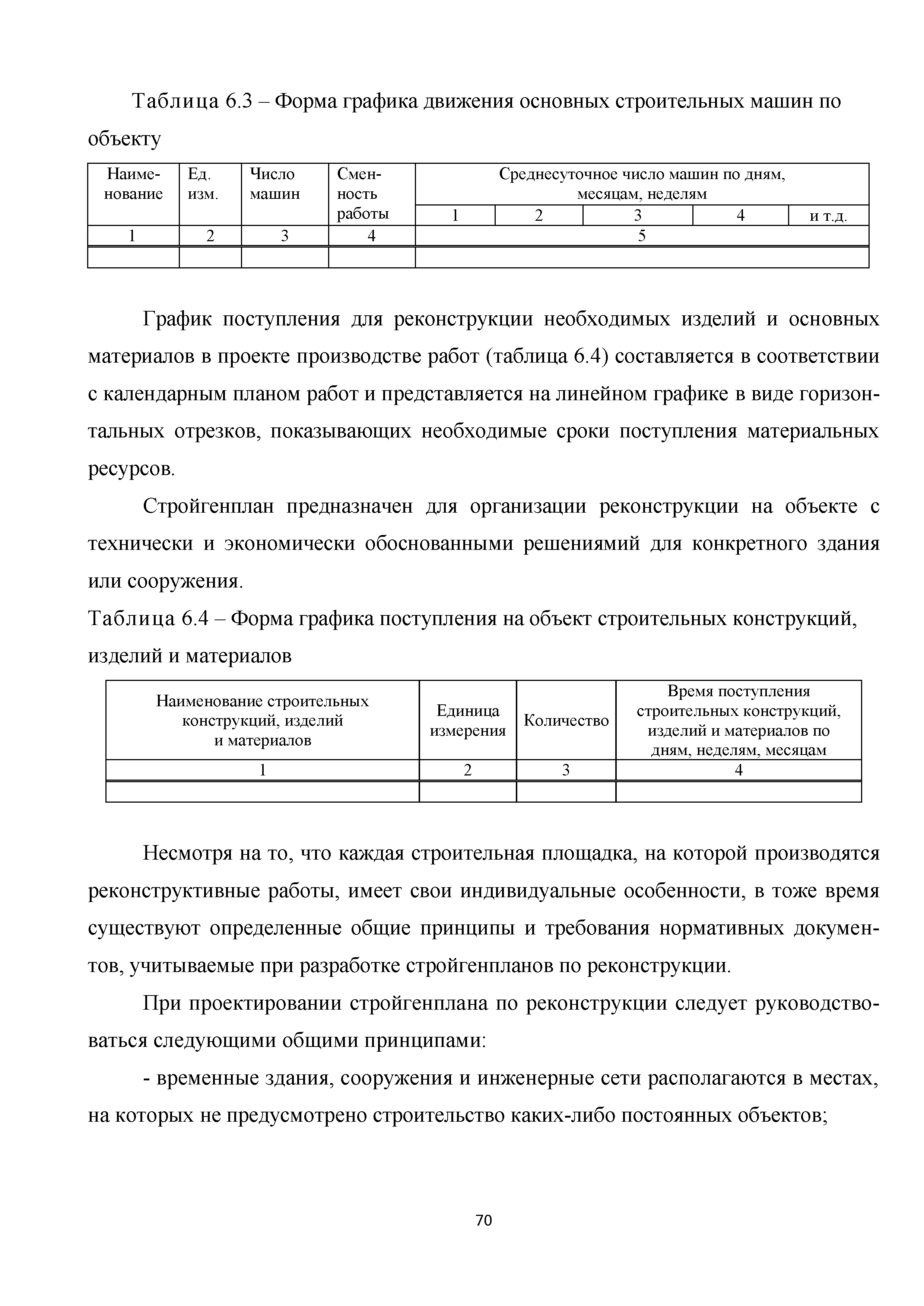 Скачать Методические рекомендации. Организация строительного производства  при реконструкции производственных зданий и сооружений