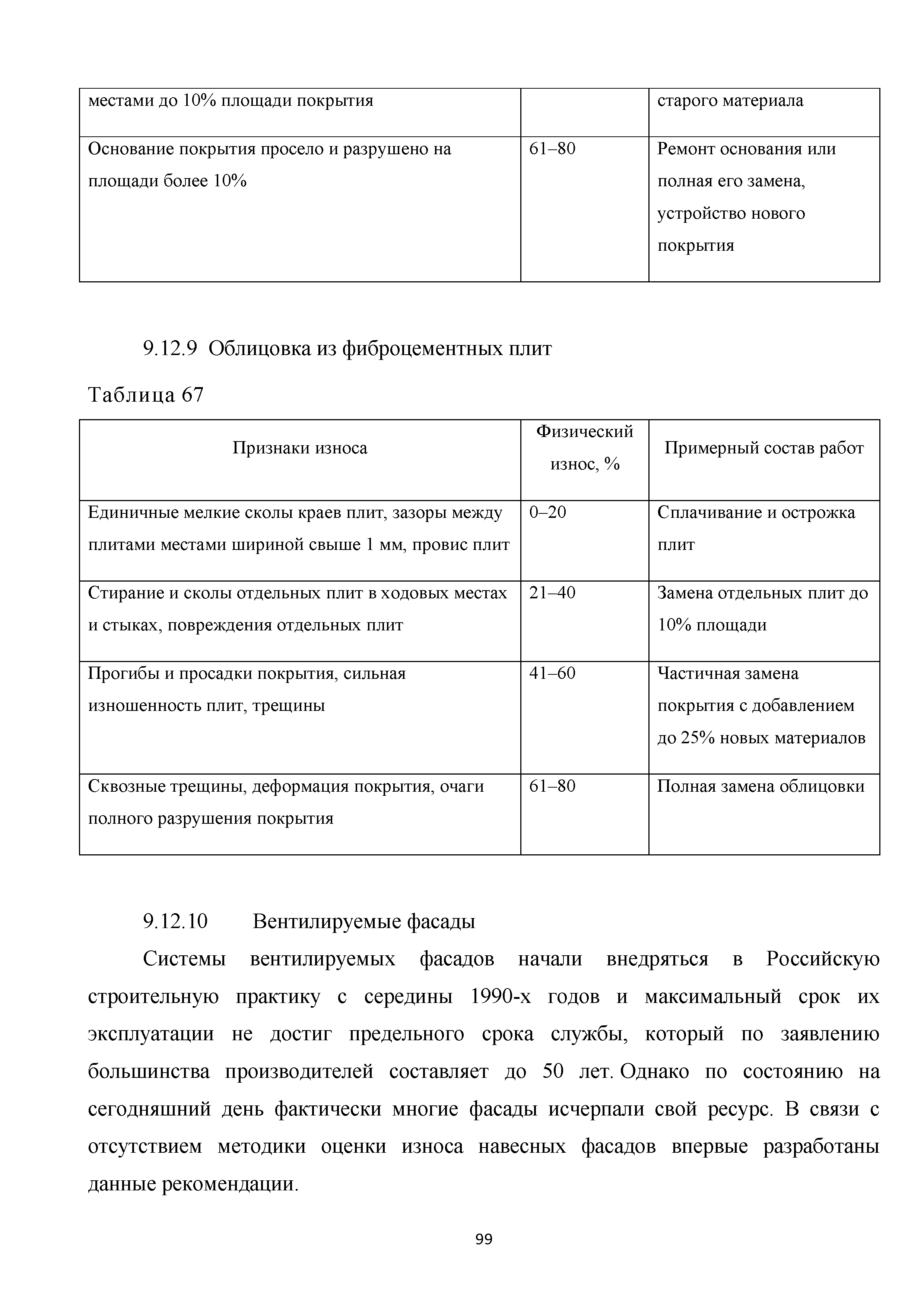 Скачать Методические рекомендации. Правила оценки физического износа  многоквартирных домов