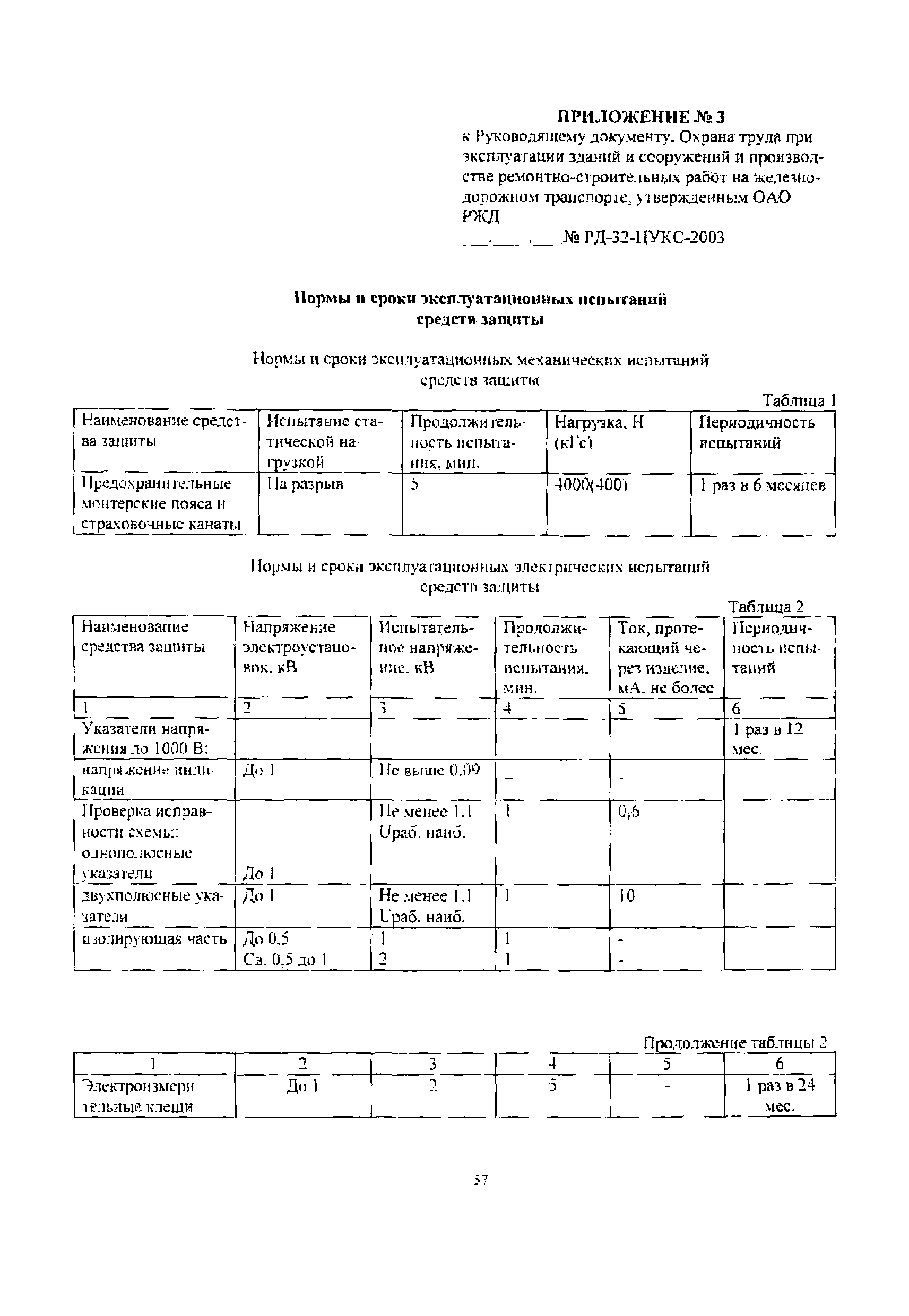 РД 32-ЦСР-110/34-03
