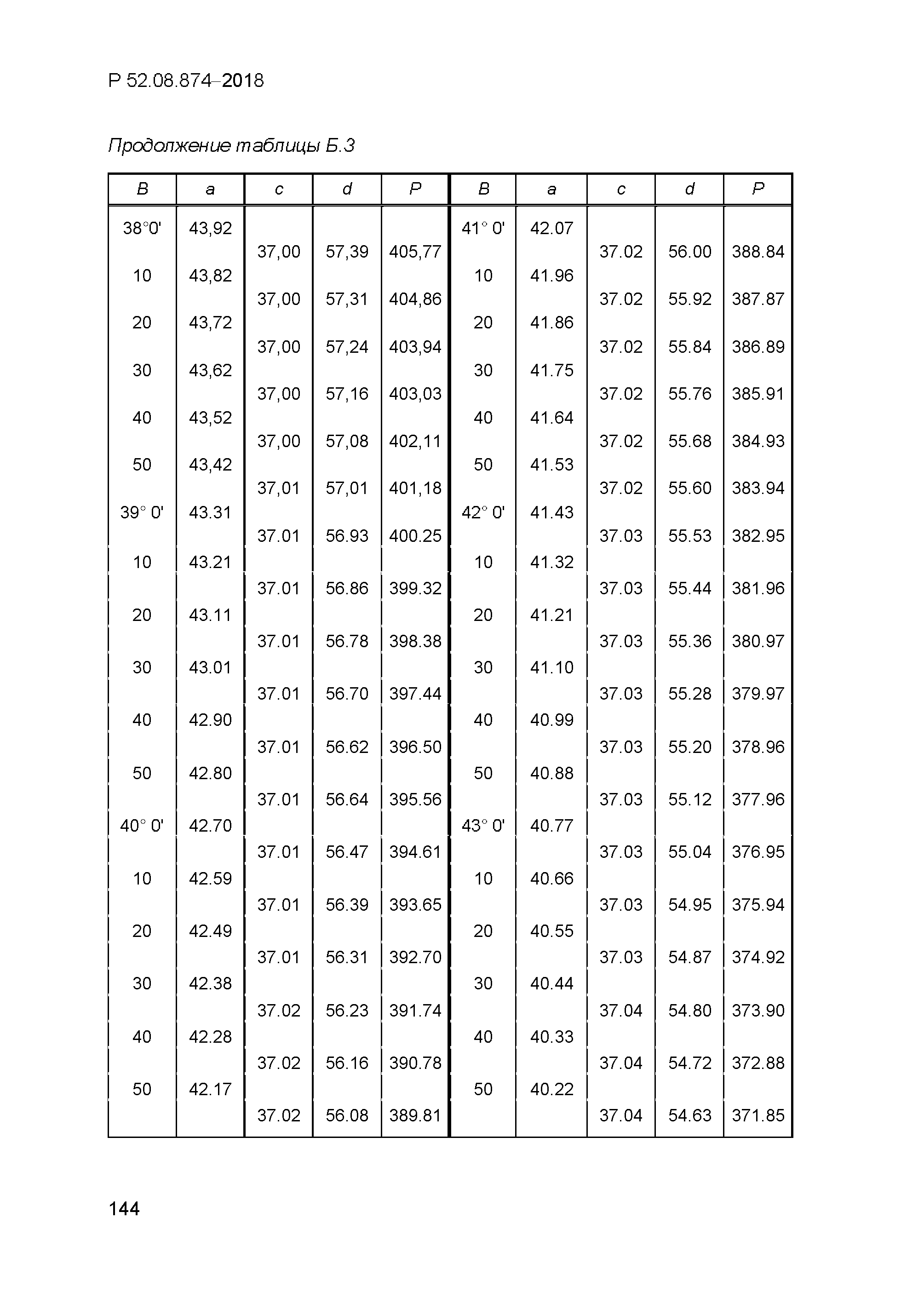 Р 52.08.874-2018