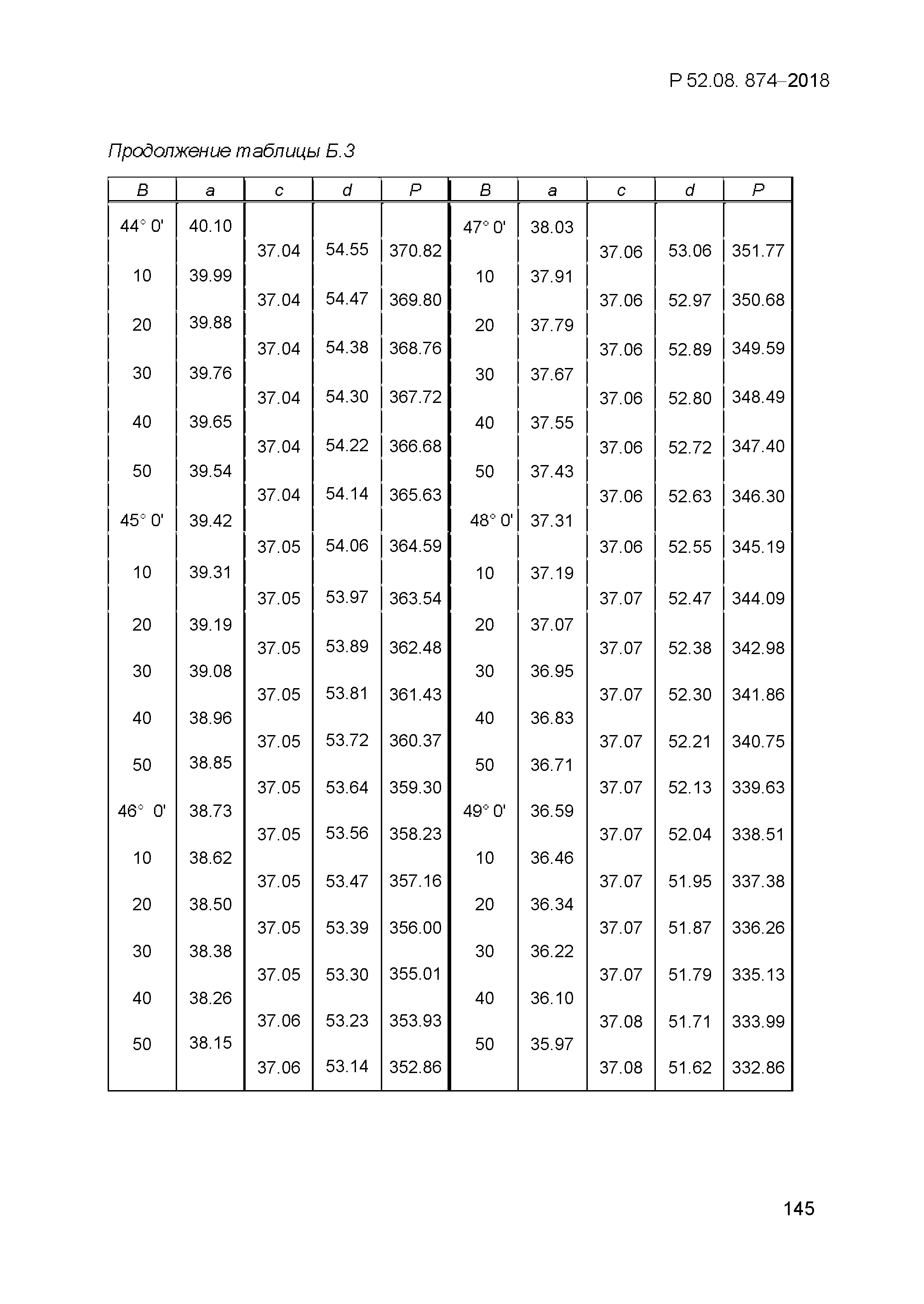 Р 52.08.874-2018